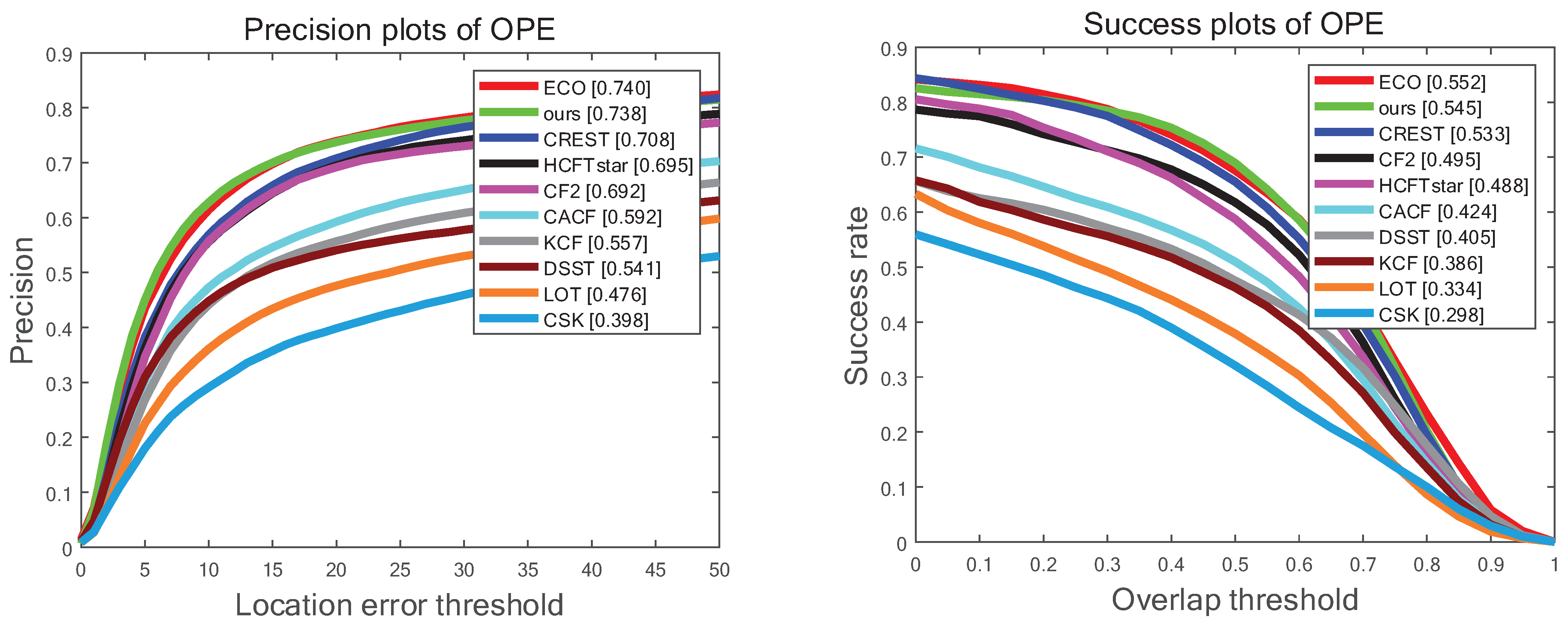 Symmetry 13 02329 g010 550