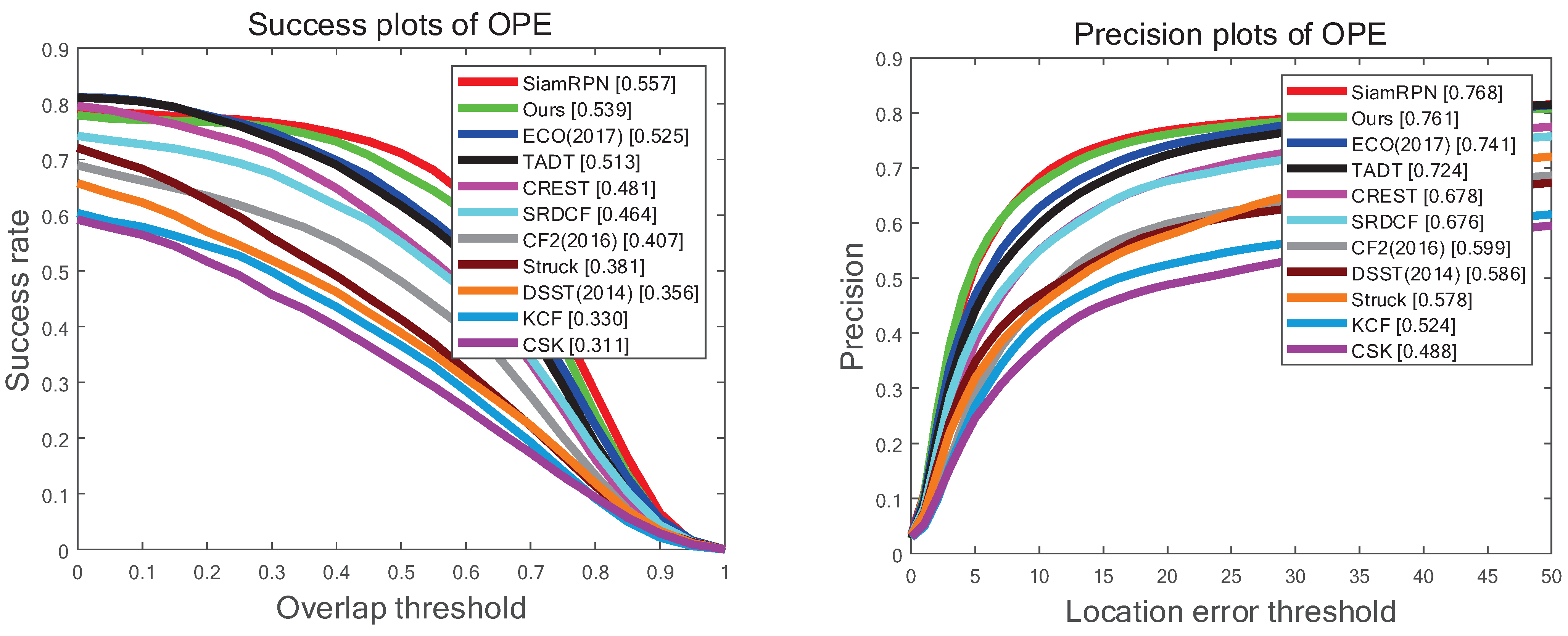 Symmetry 13 02329 g011 550