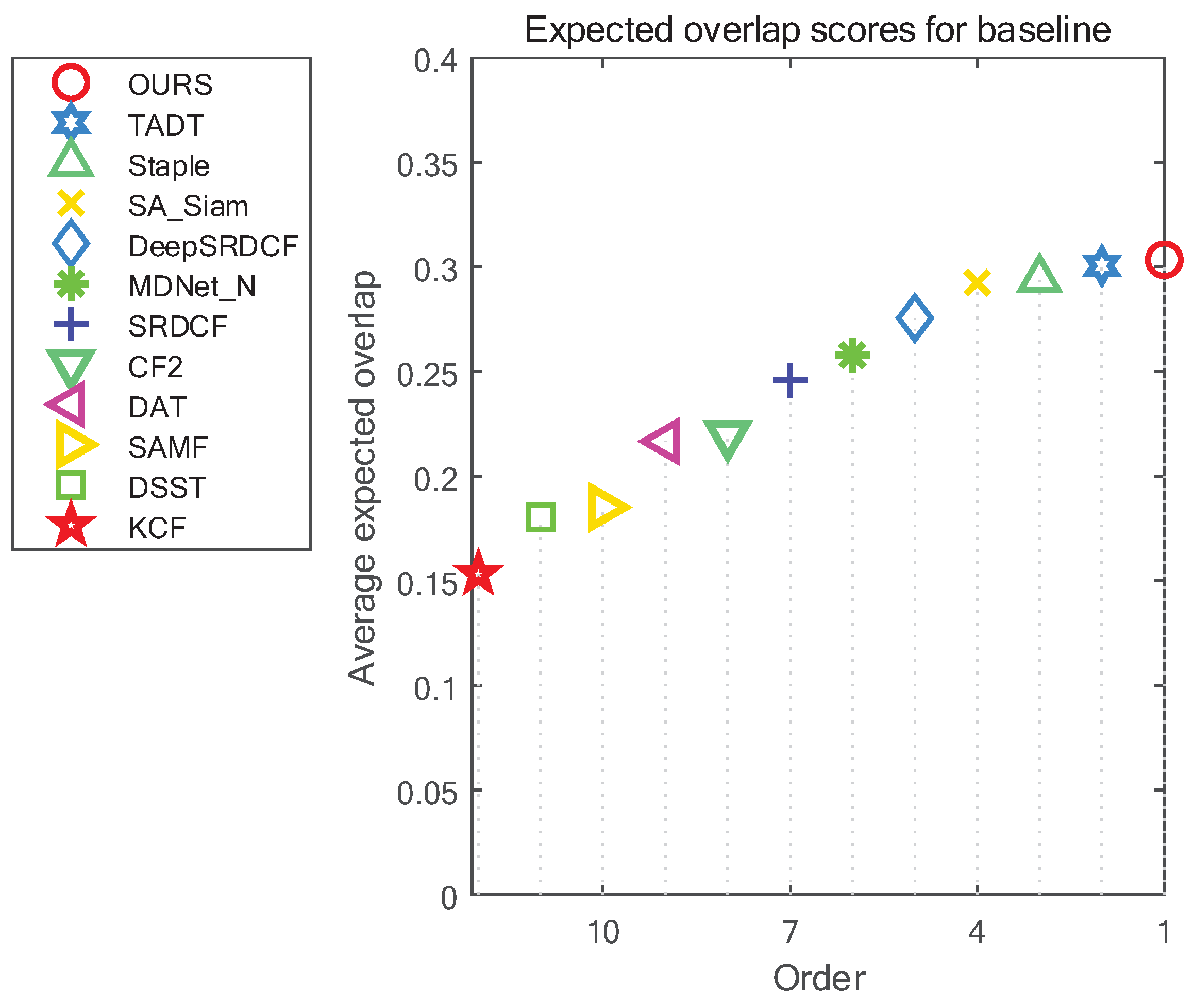 Symmetry 13 02329 g012 550