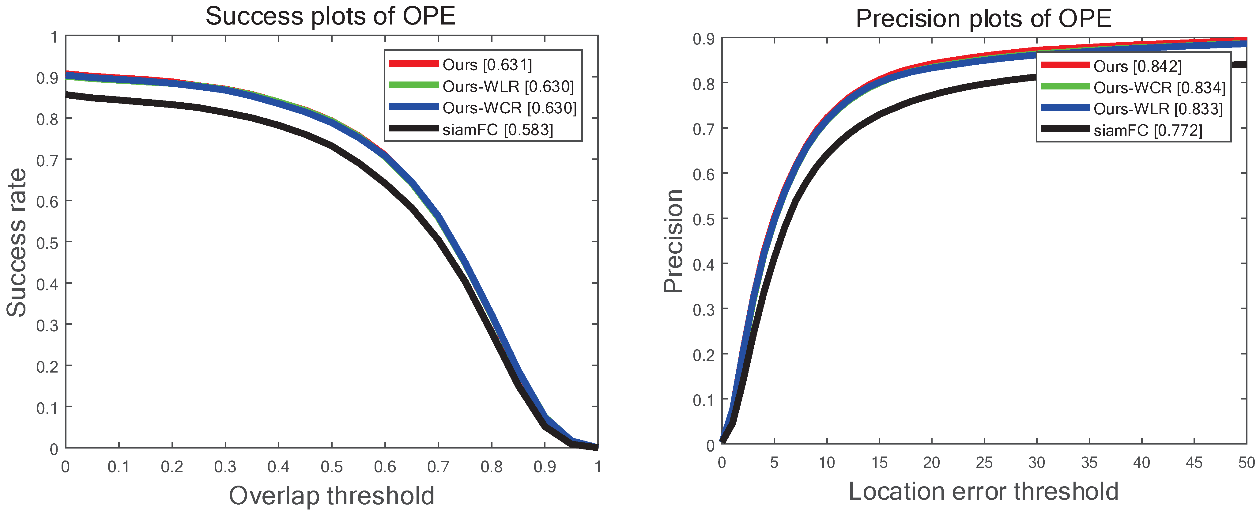 Symmetry 13 02329 g013 550