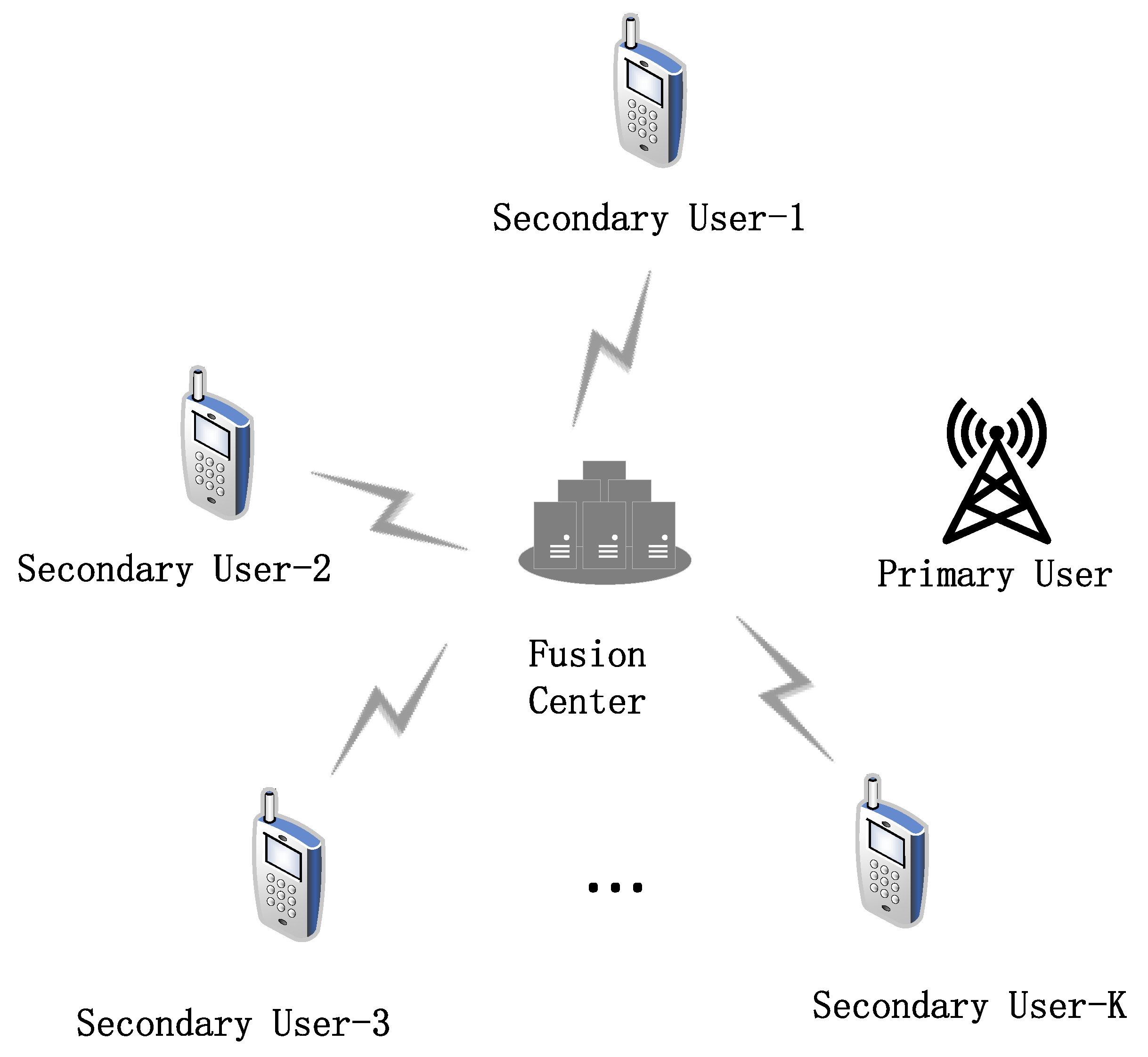 Symmetry 13 02330 g001 550
