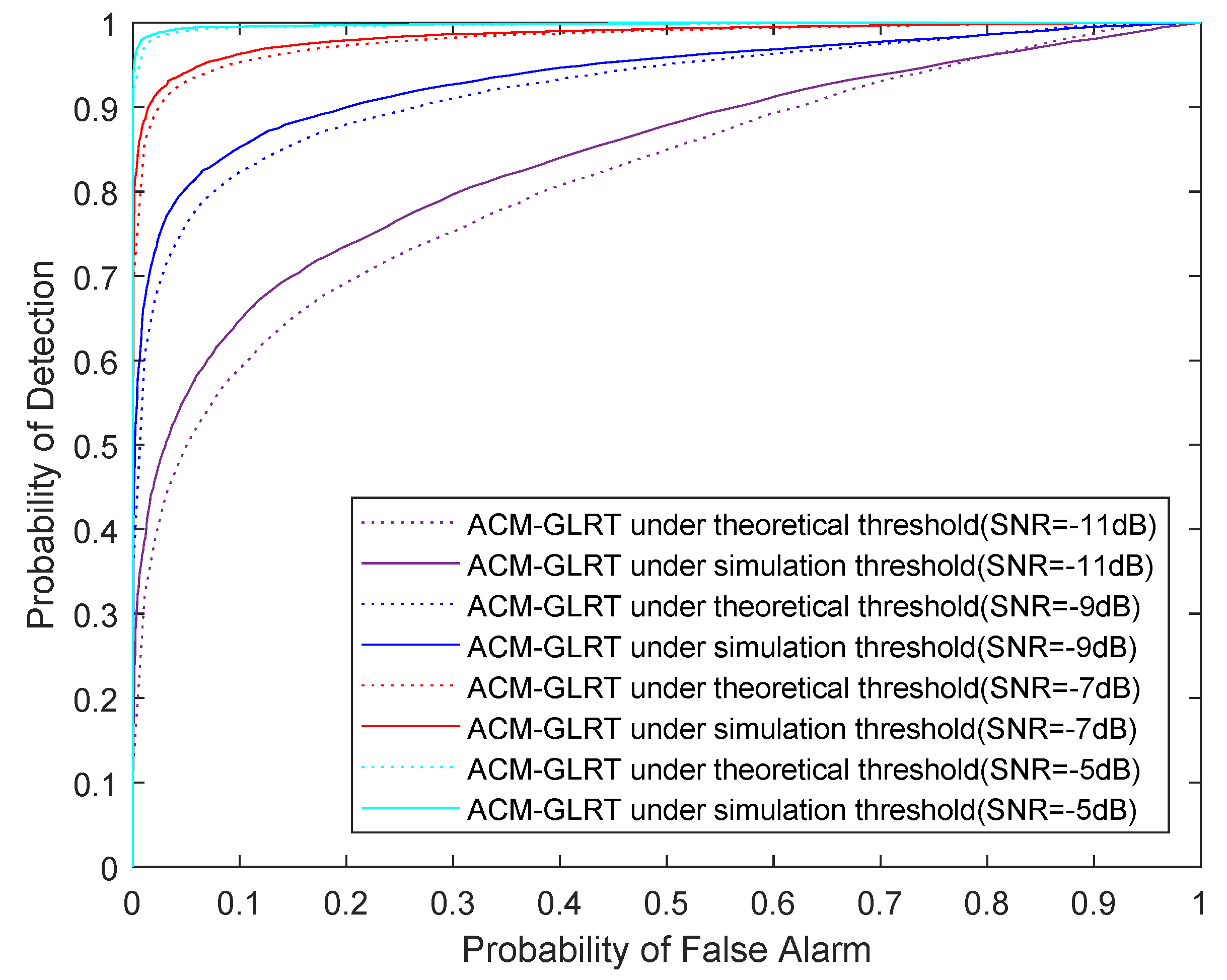 Symmetry 13 02330 g011 550