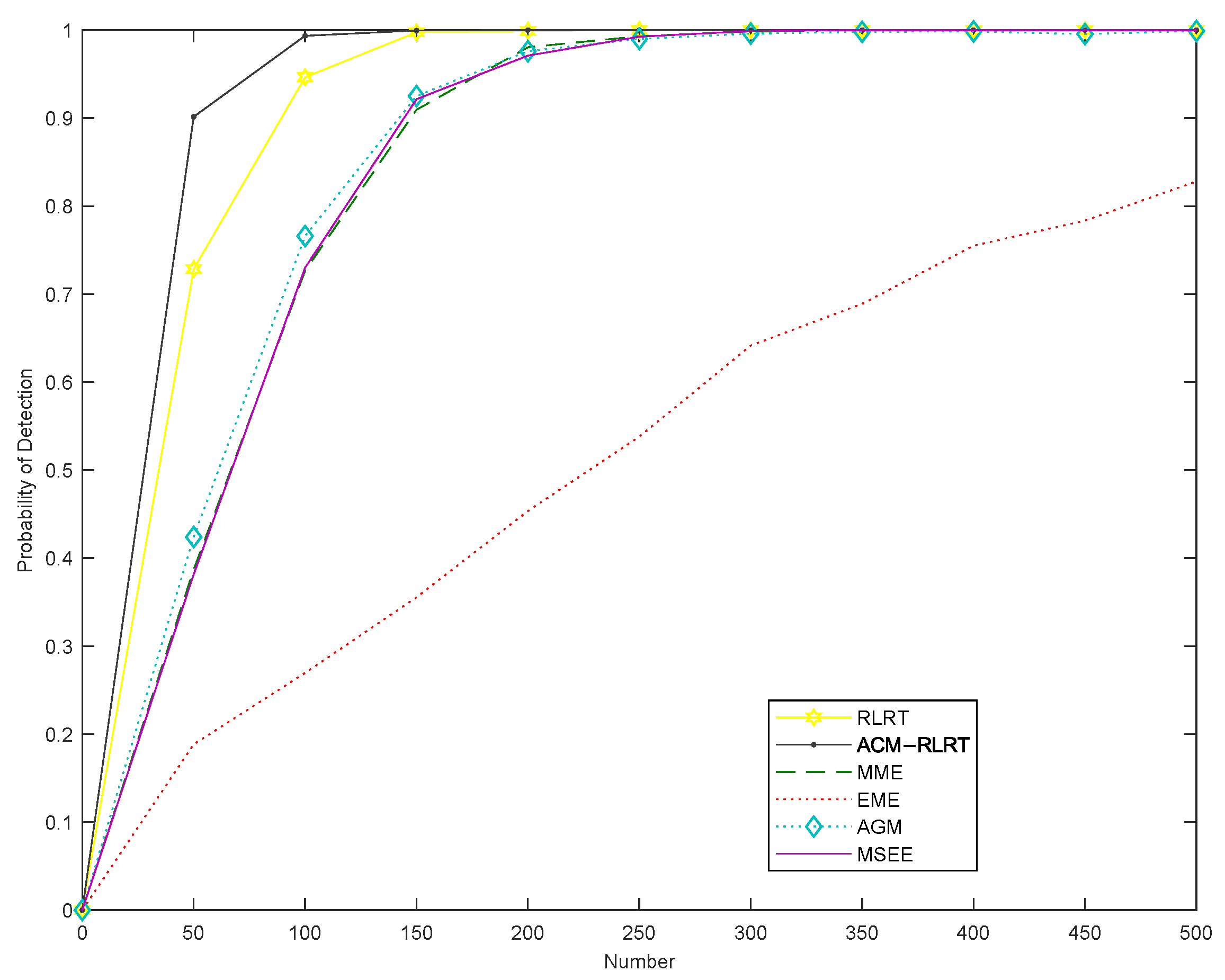 Symmetry 13 02330 g014 550