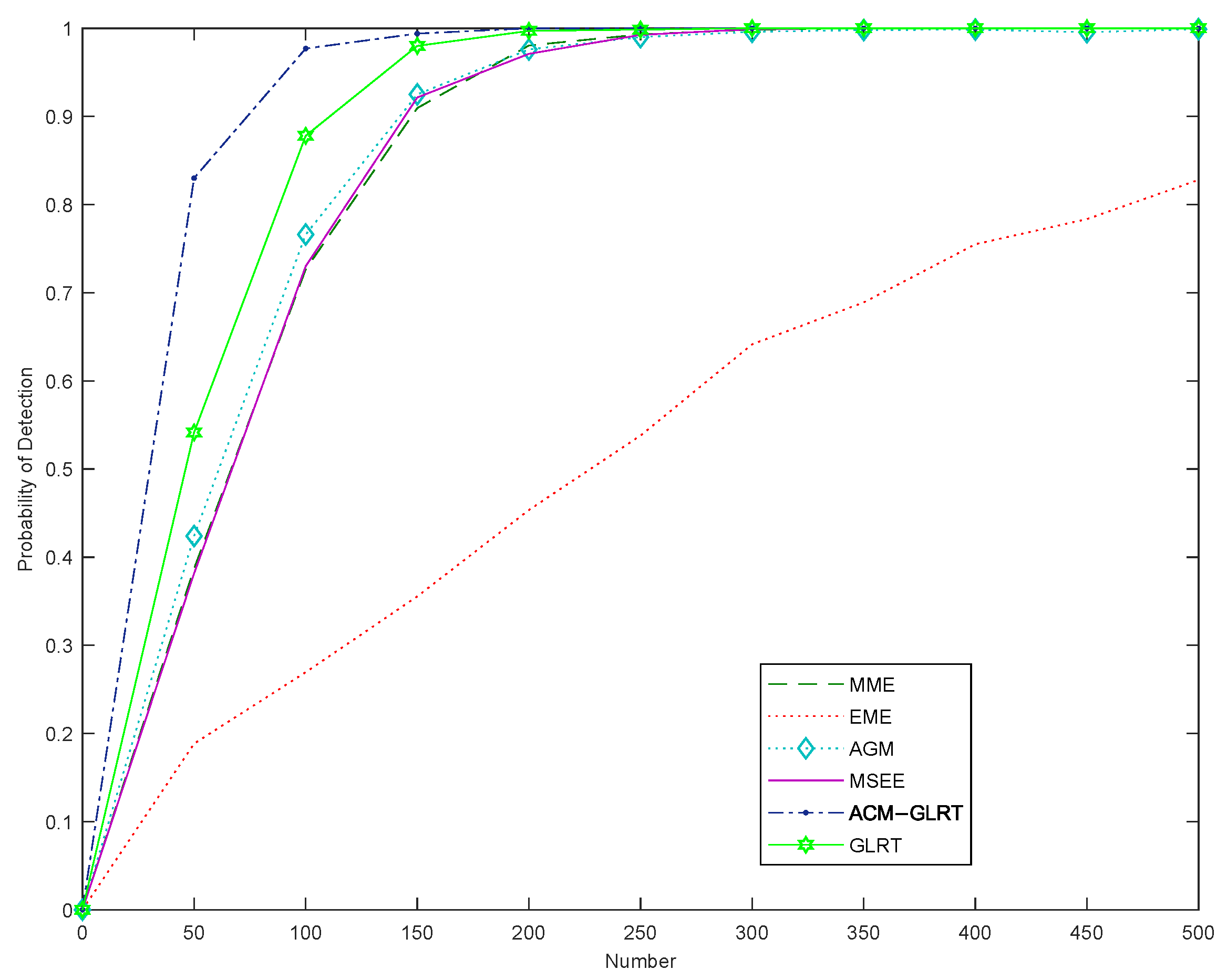 Symmetry 13 02330 g015 550