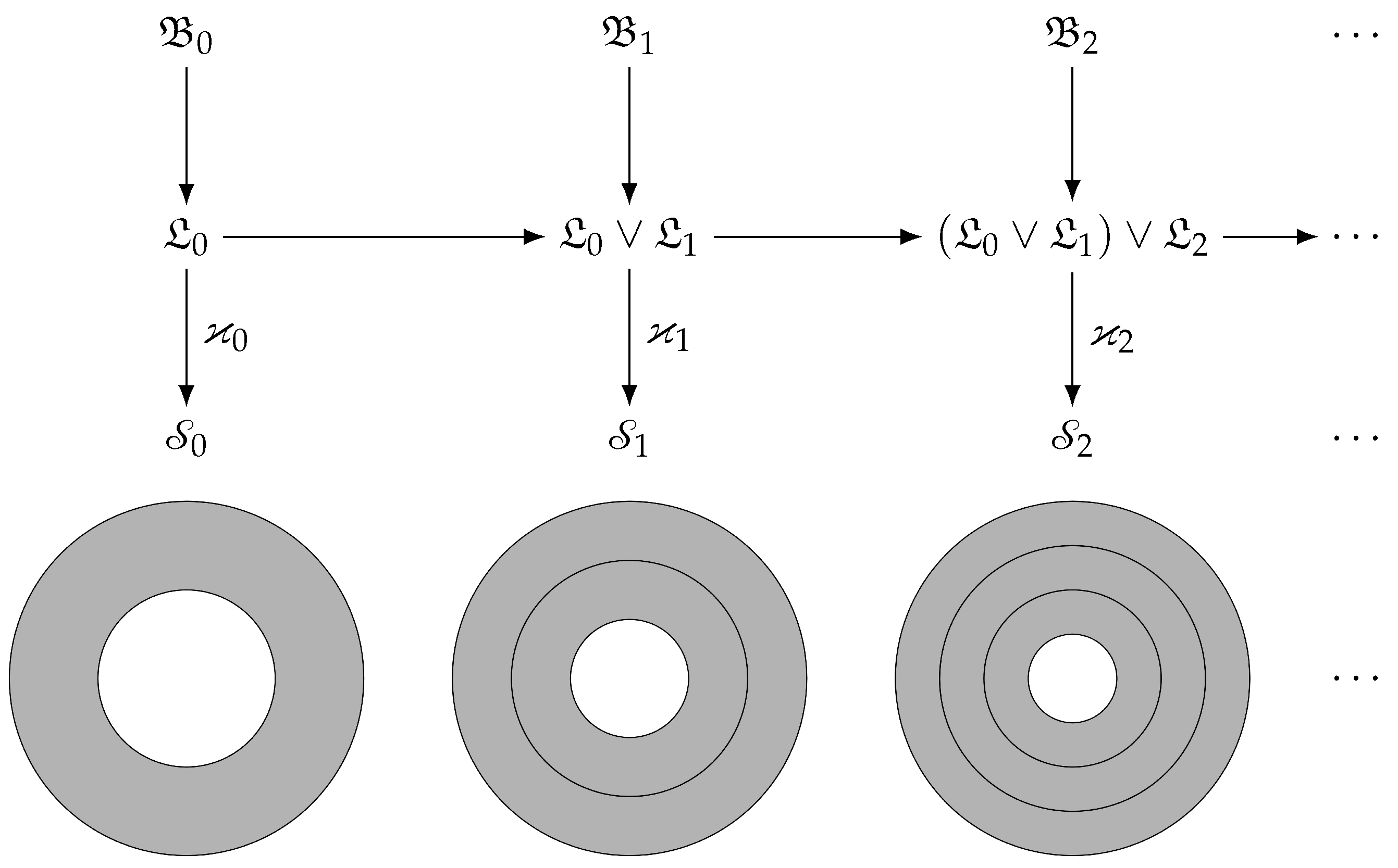 Symmetry 13 02331 g001 550