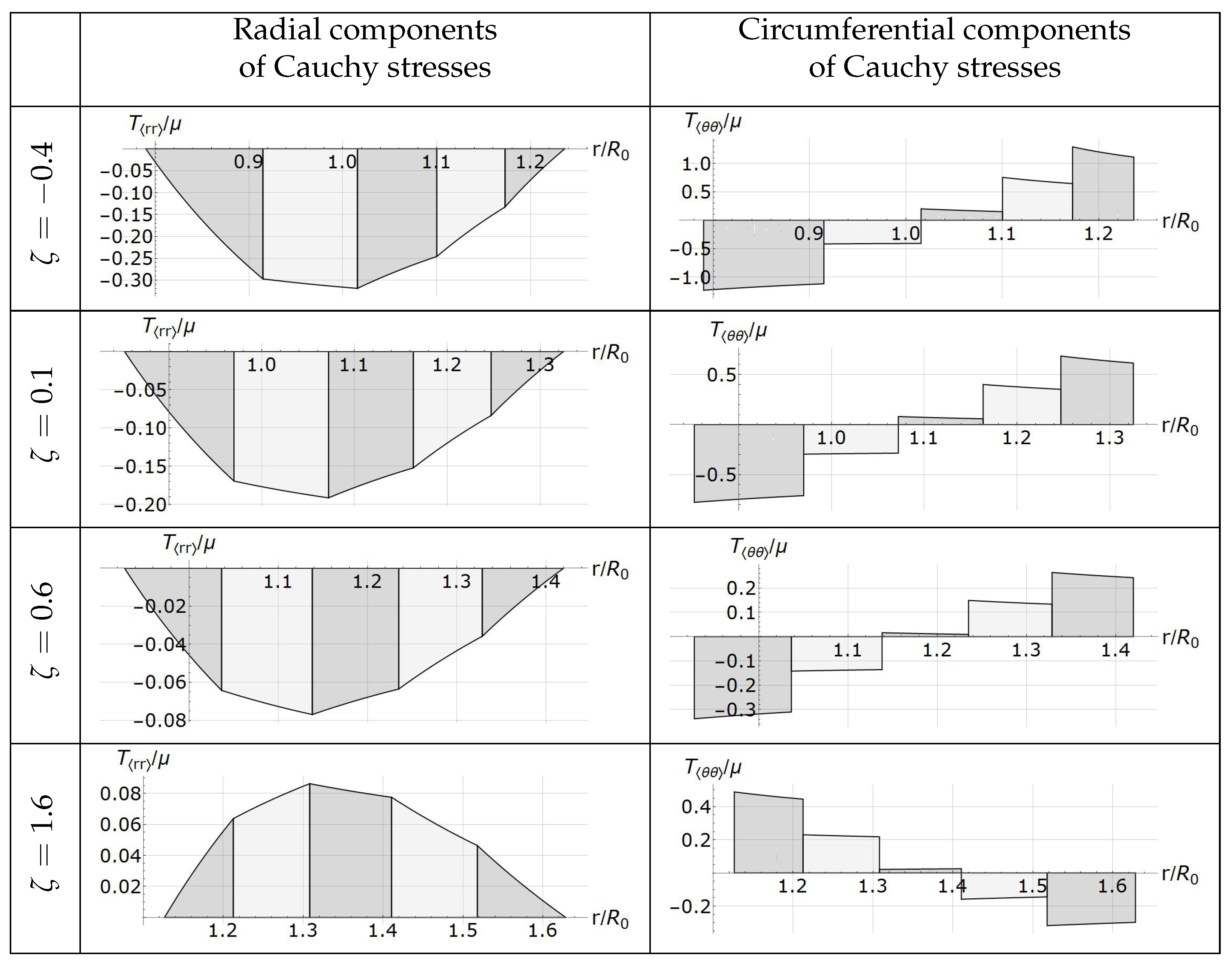 Symmetry 13 02331 g003 550