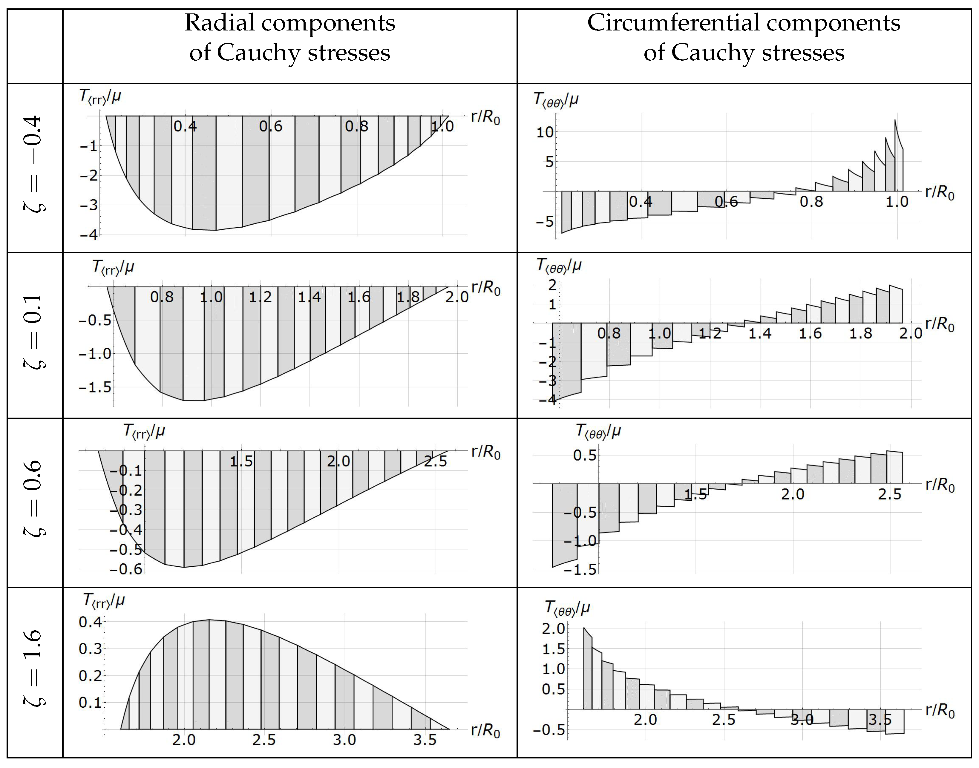 Symmetry 13 02331 g004 550