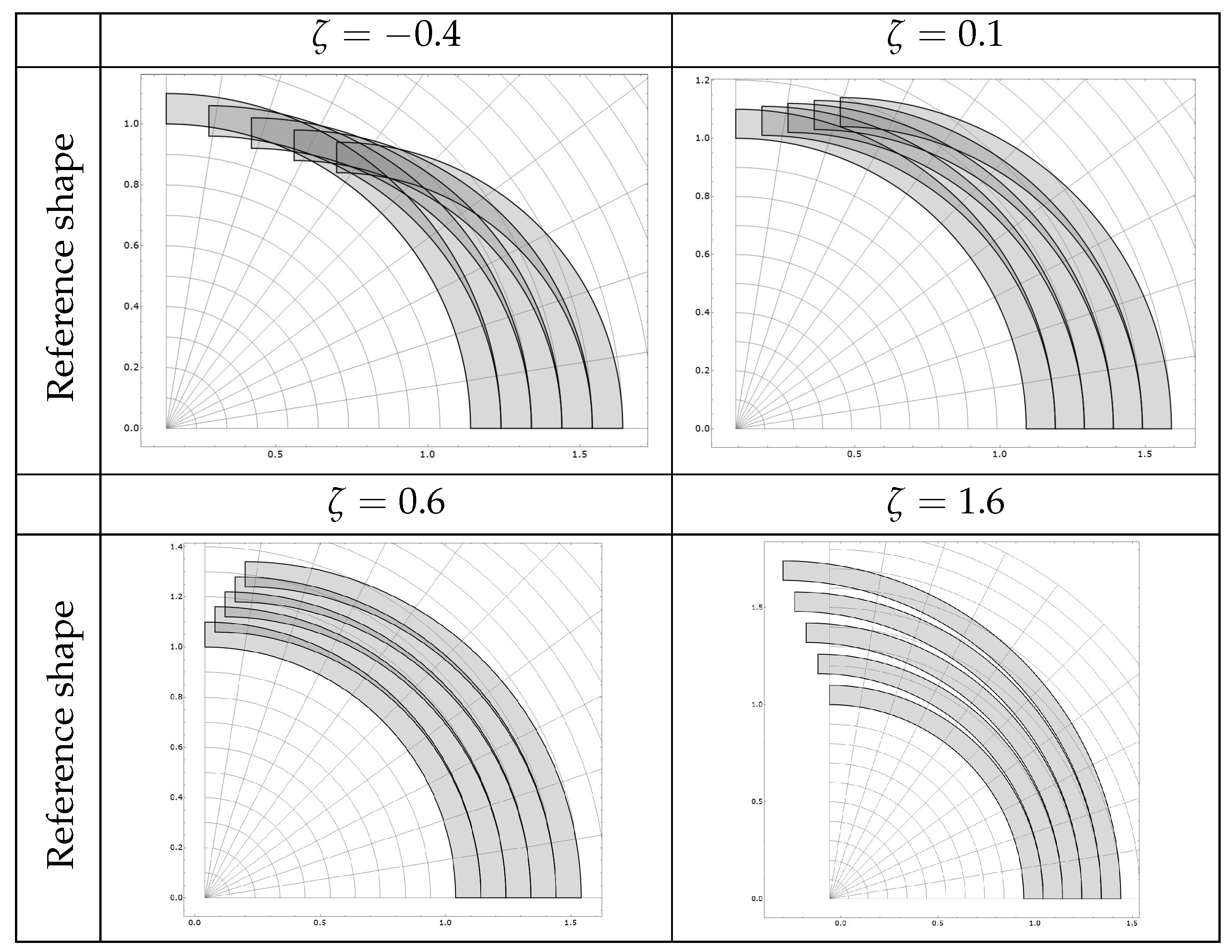 Symmetry 13 02331 g005 550