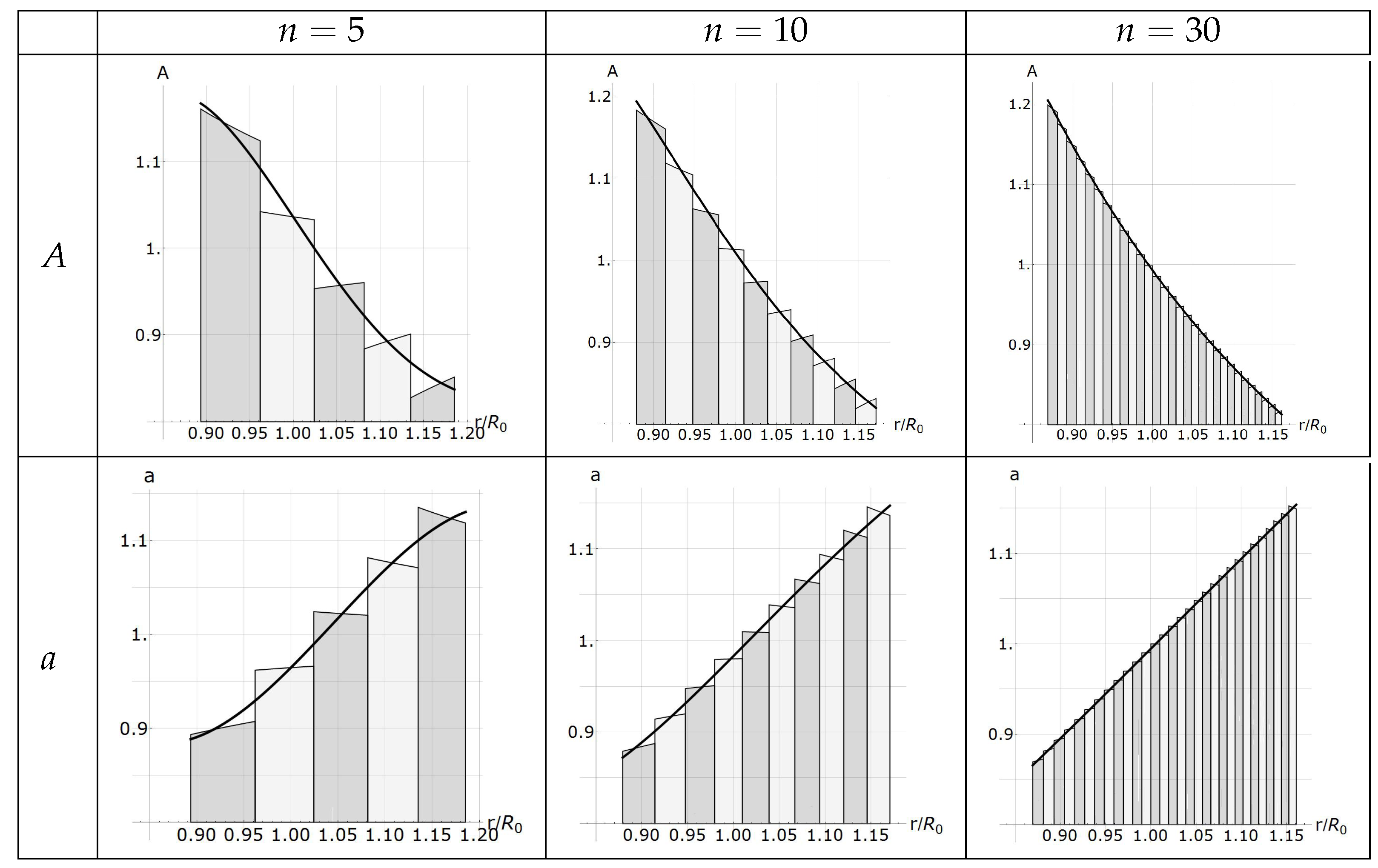 Symmetry 13 02331 g006 550