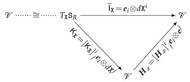 Symmetry 13 02331 i003