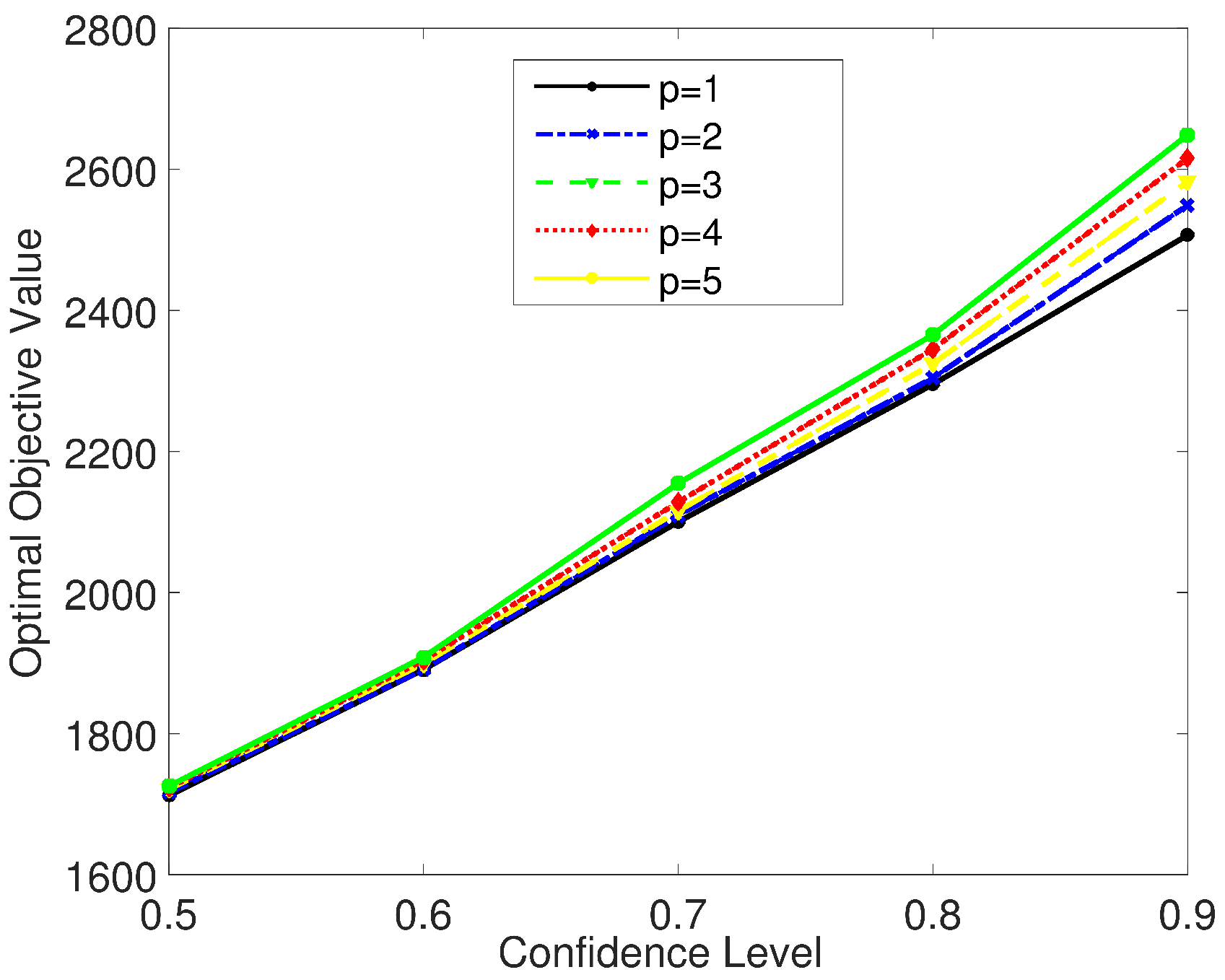 Symmetry 13 02332 g001 550