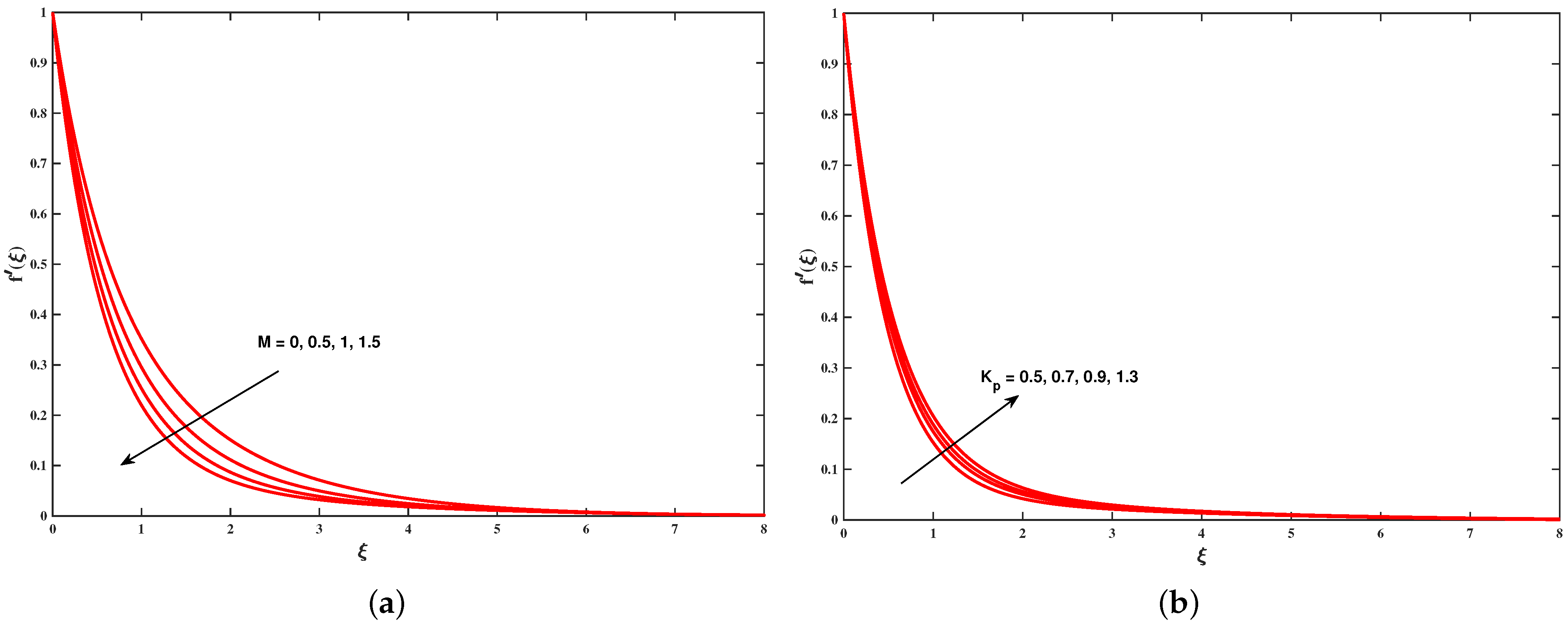 Symmetry 13 02334 g002