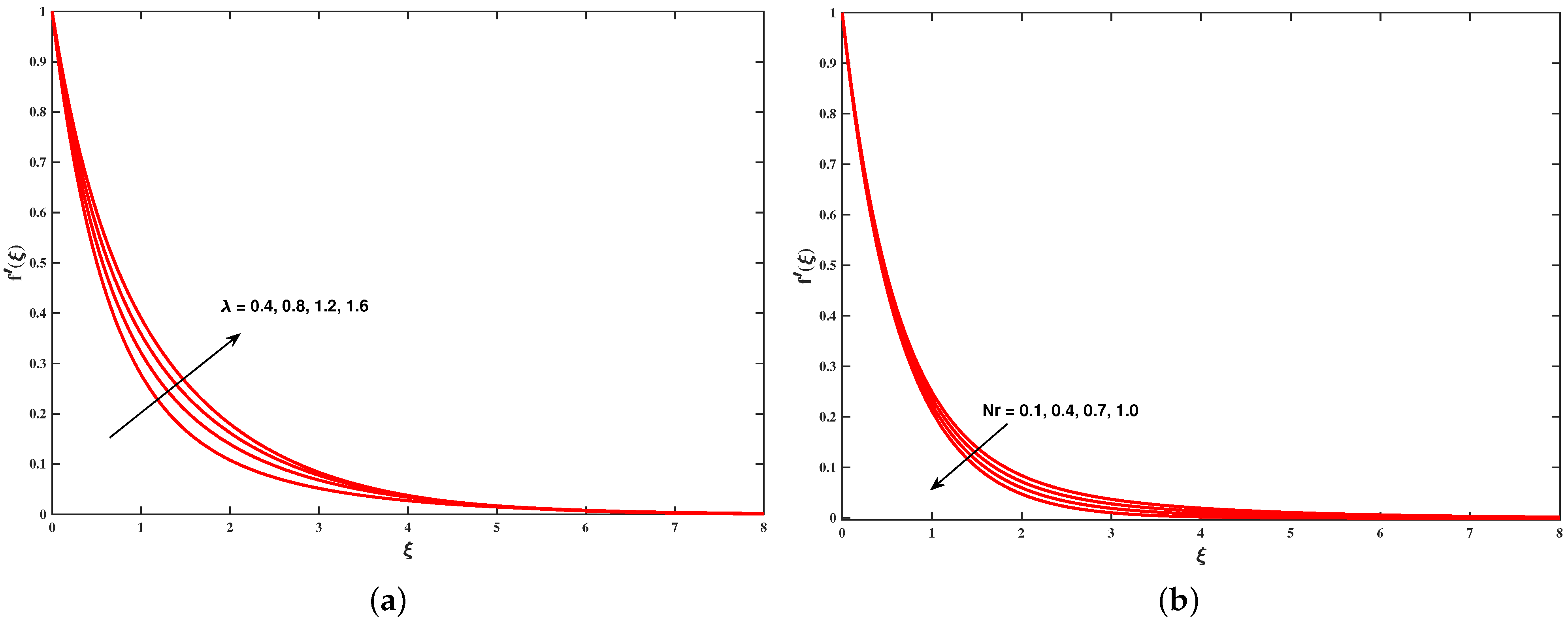 Symmetry 13 02334 g003