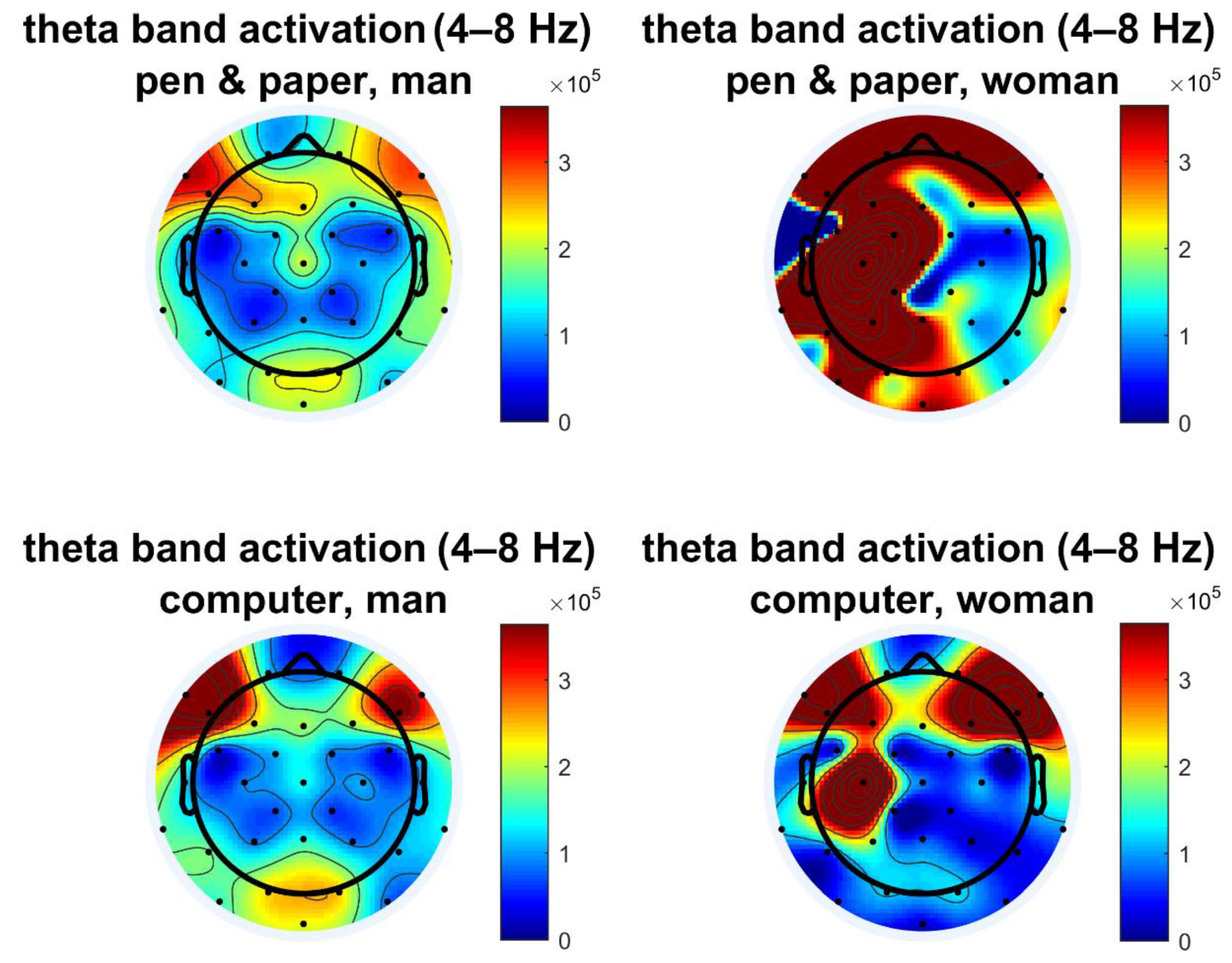 Symmetry 13 02337 g003