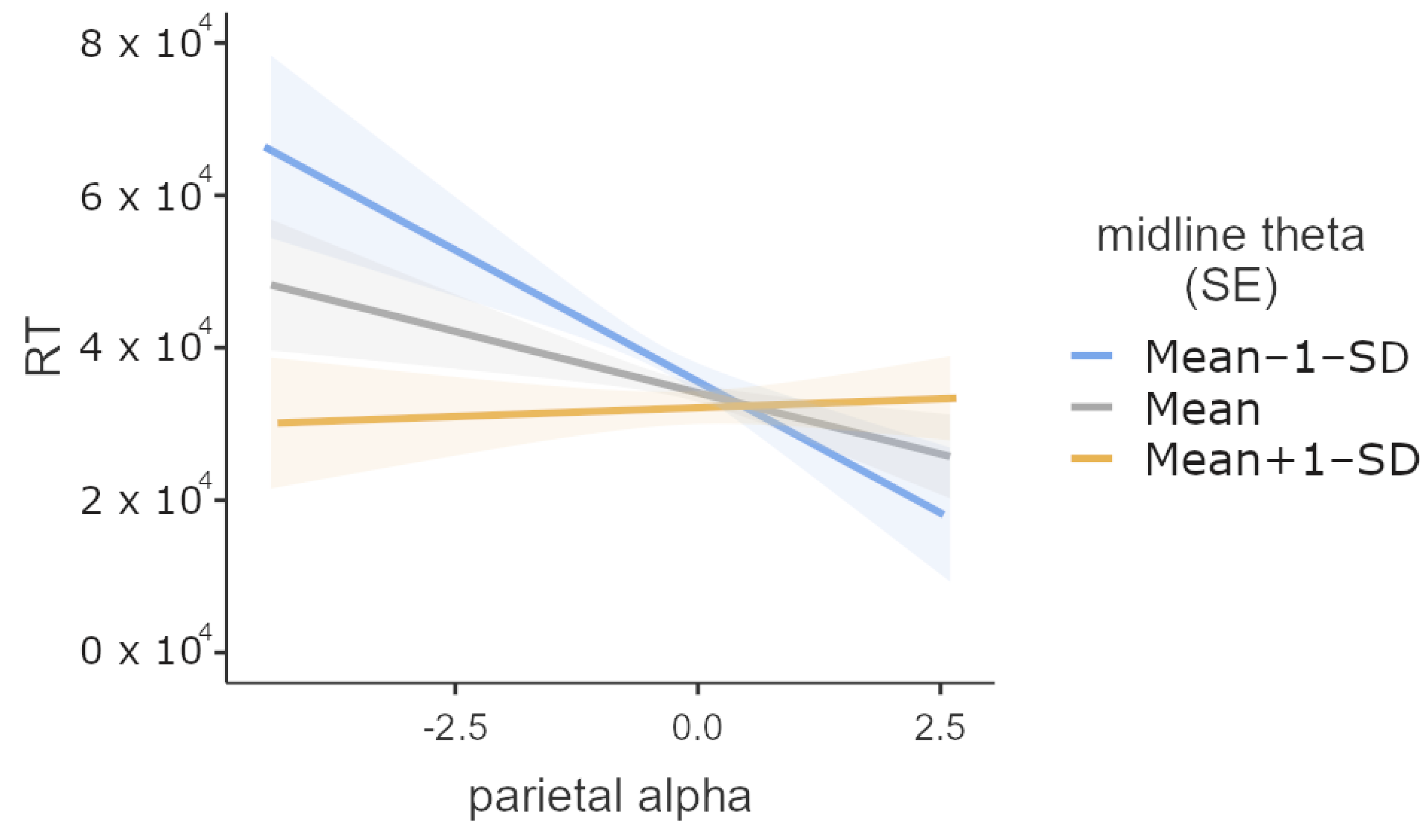 Symmetry 13 02337 g008