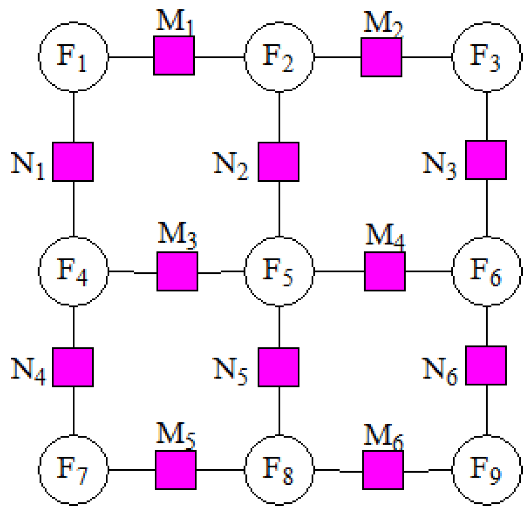 Symmetry 13 02338 g001