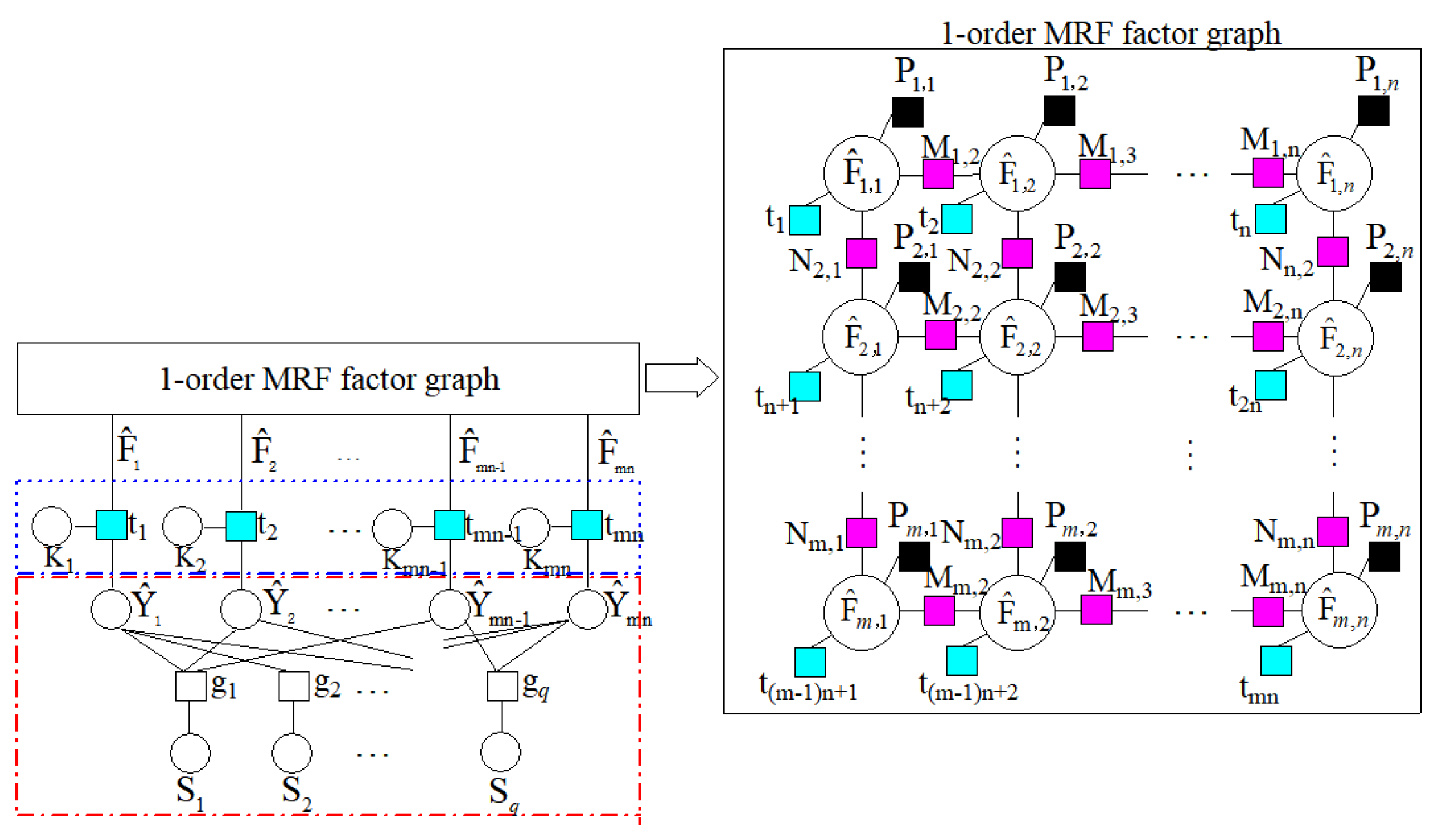 Symmetry 13 02338 g003