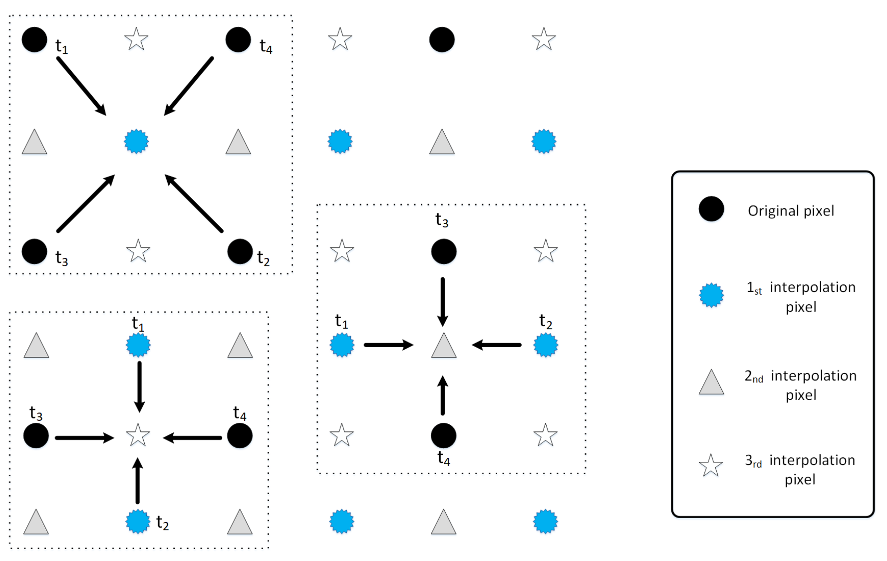 Symmetry 13 02338 g006