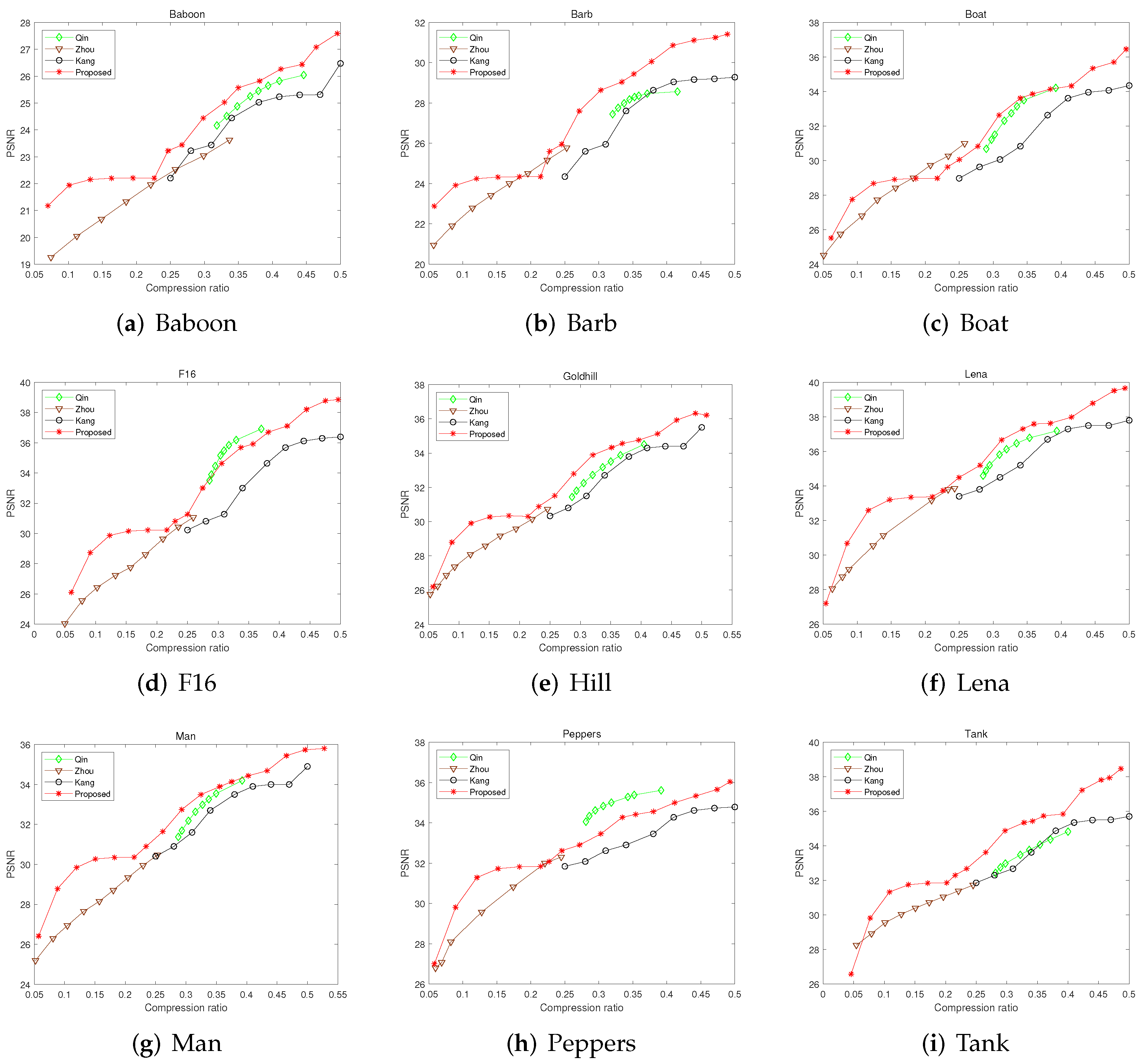 Symmetry 13 02338 g009
