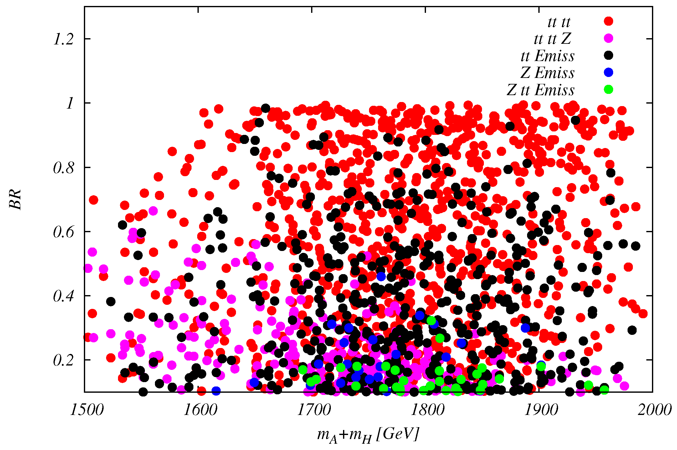 Symmetry 13 02341 g007
