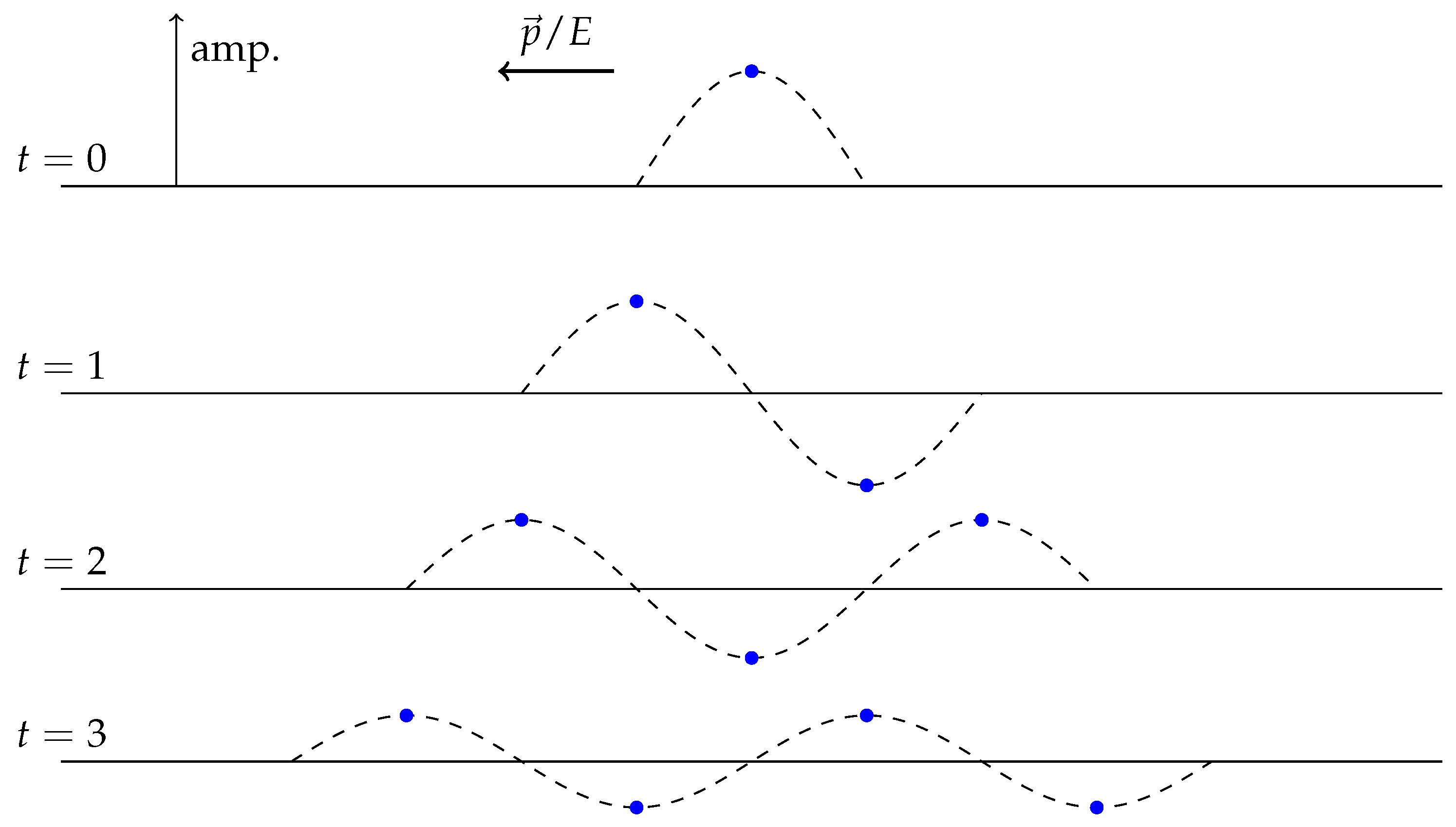Symmetry 13 02342 g001 550