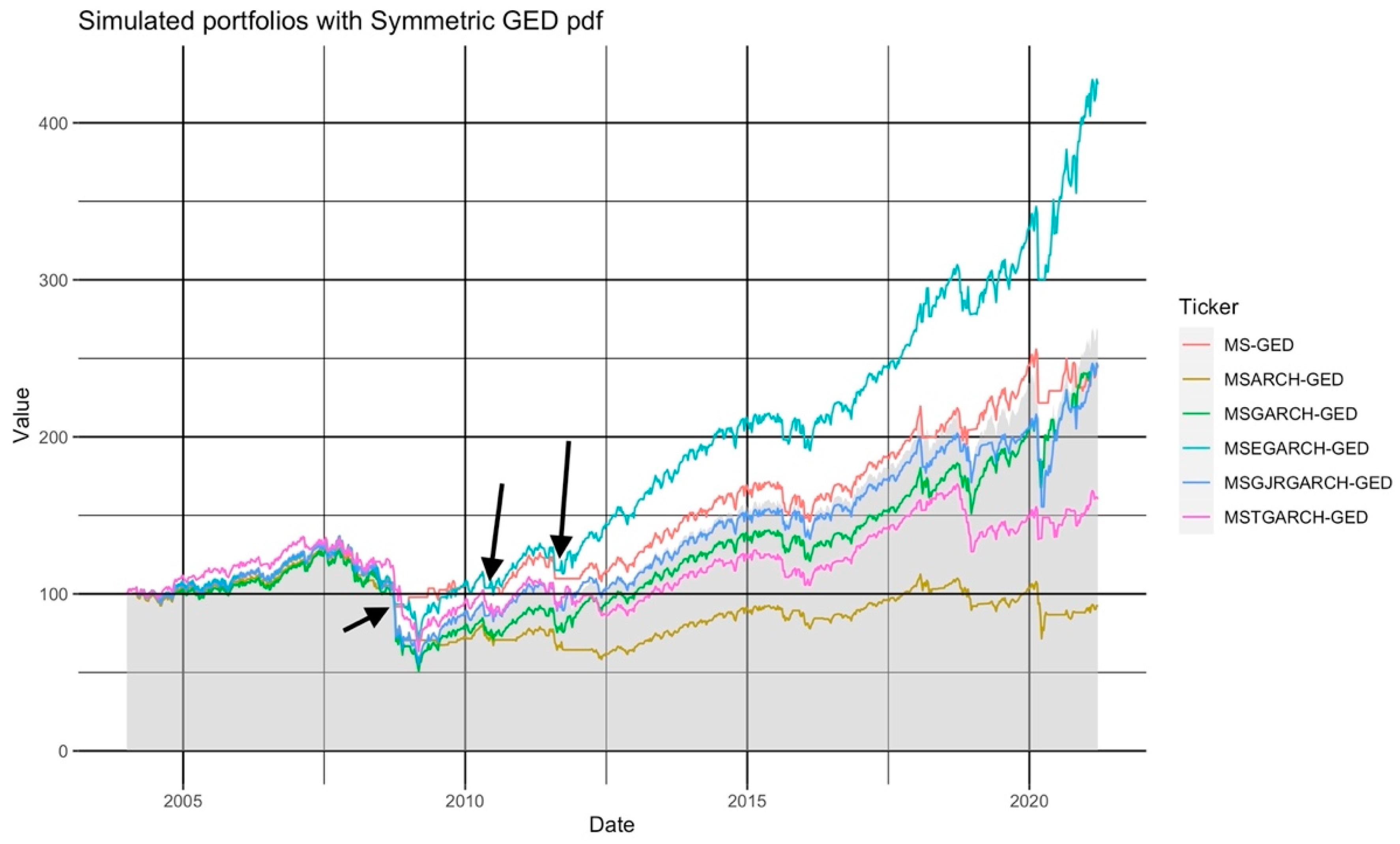 Symmetry 13 02346 g004 Symmetry 13 02346 g004