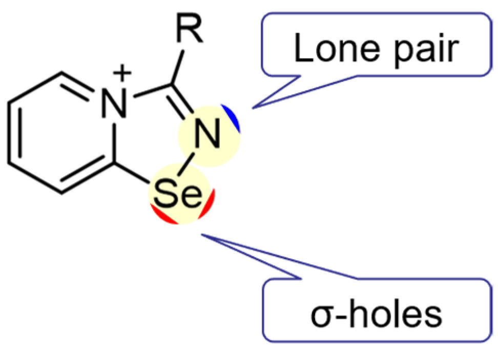 Symmetry 13 02350 g001 550