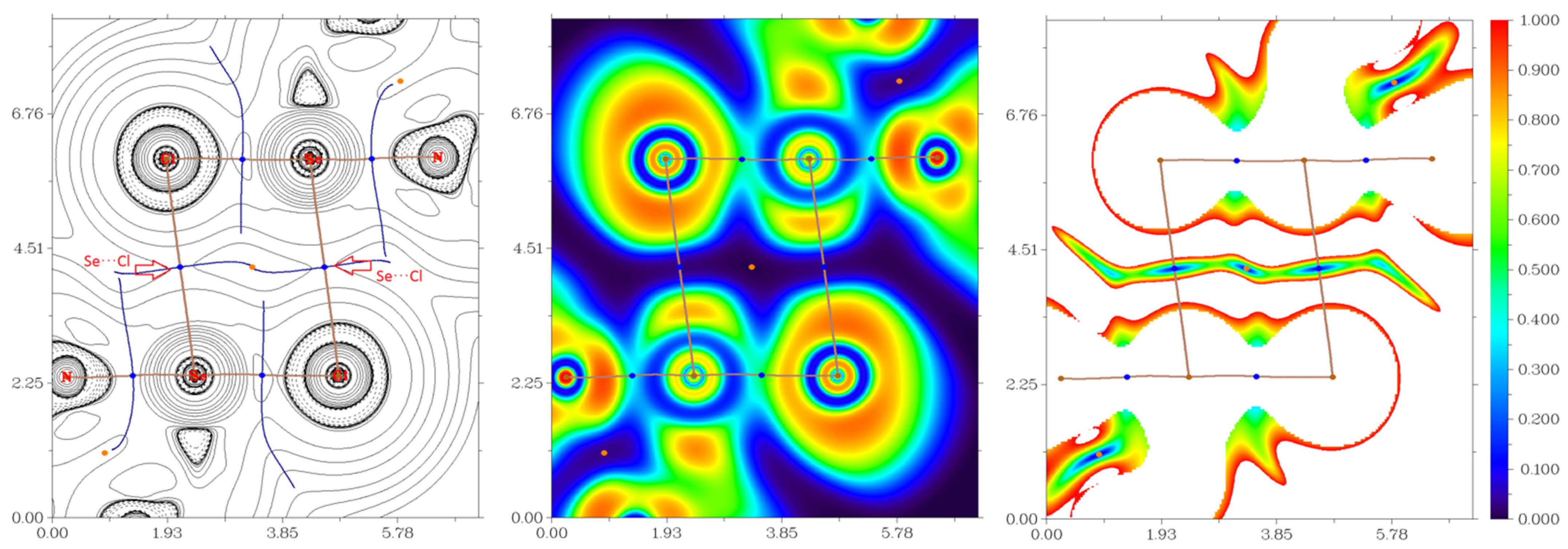 Symmetry 13 02350 g006 550