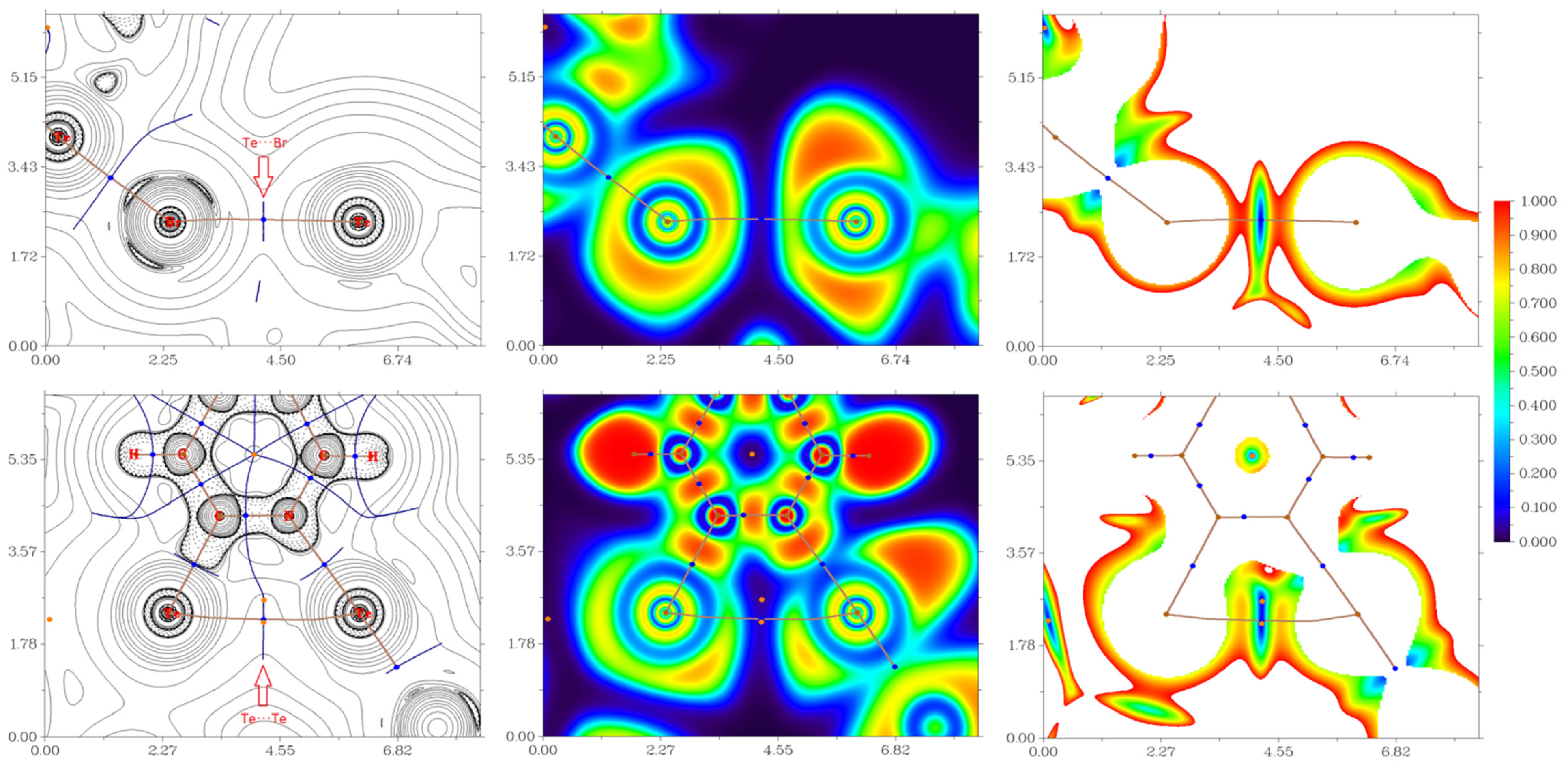 Symmetry 13 02350 g007 550