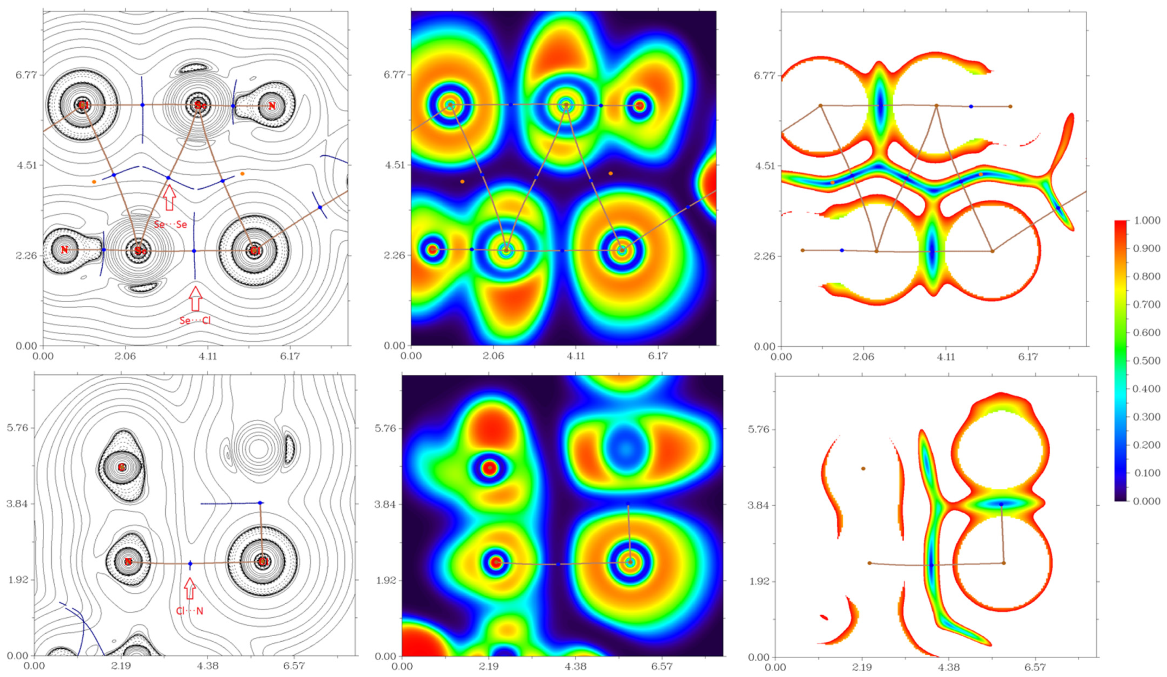 Symmetry 13 02350 g008 550