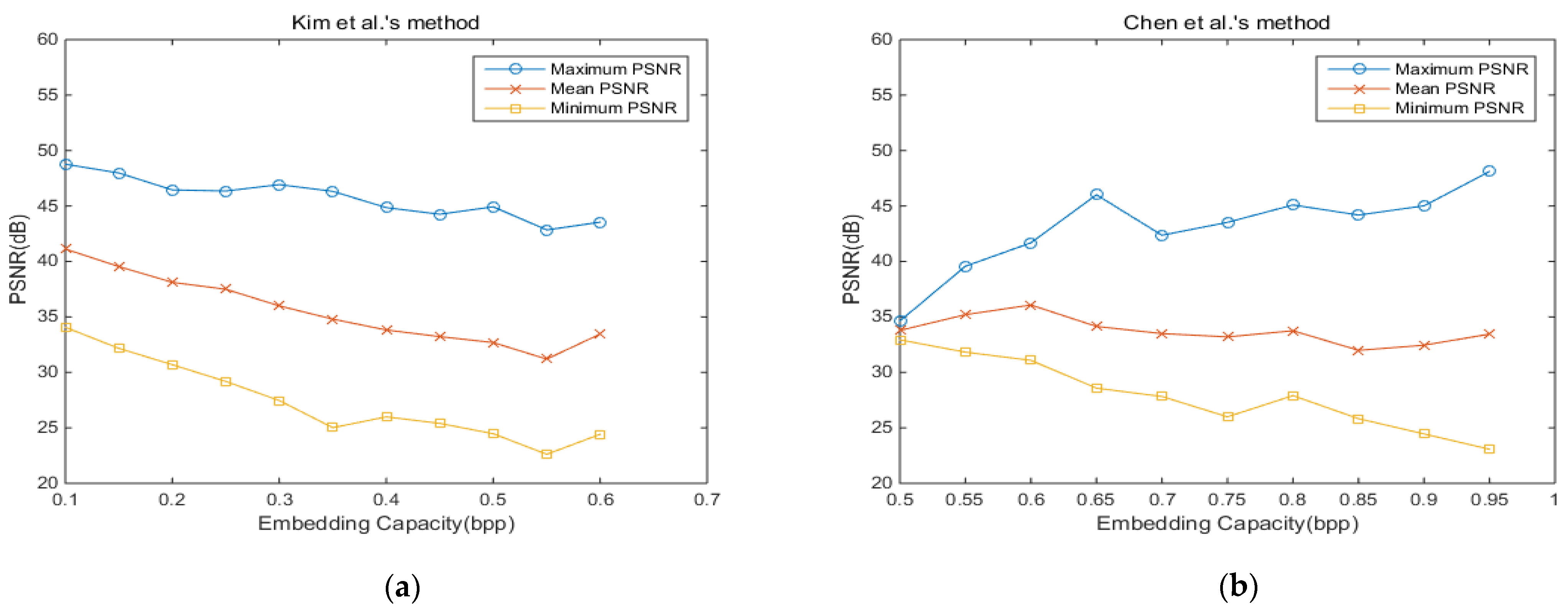 Symmetry 13 02355 g009a