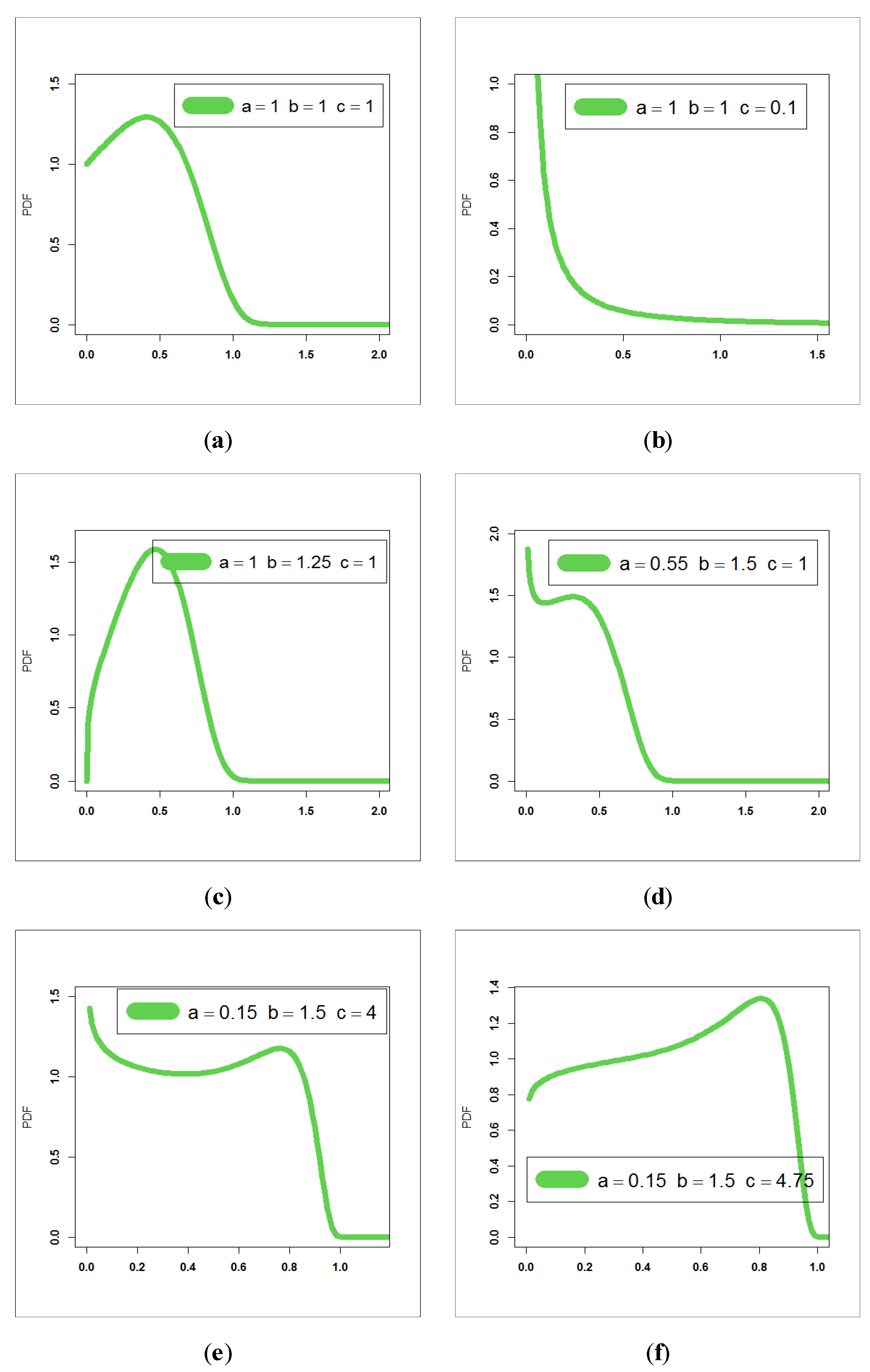 Symmetry 13 02357 g001