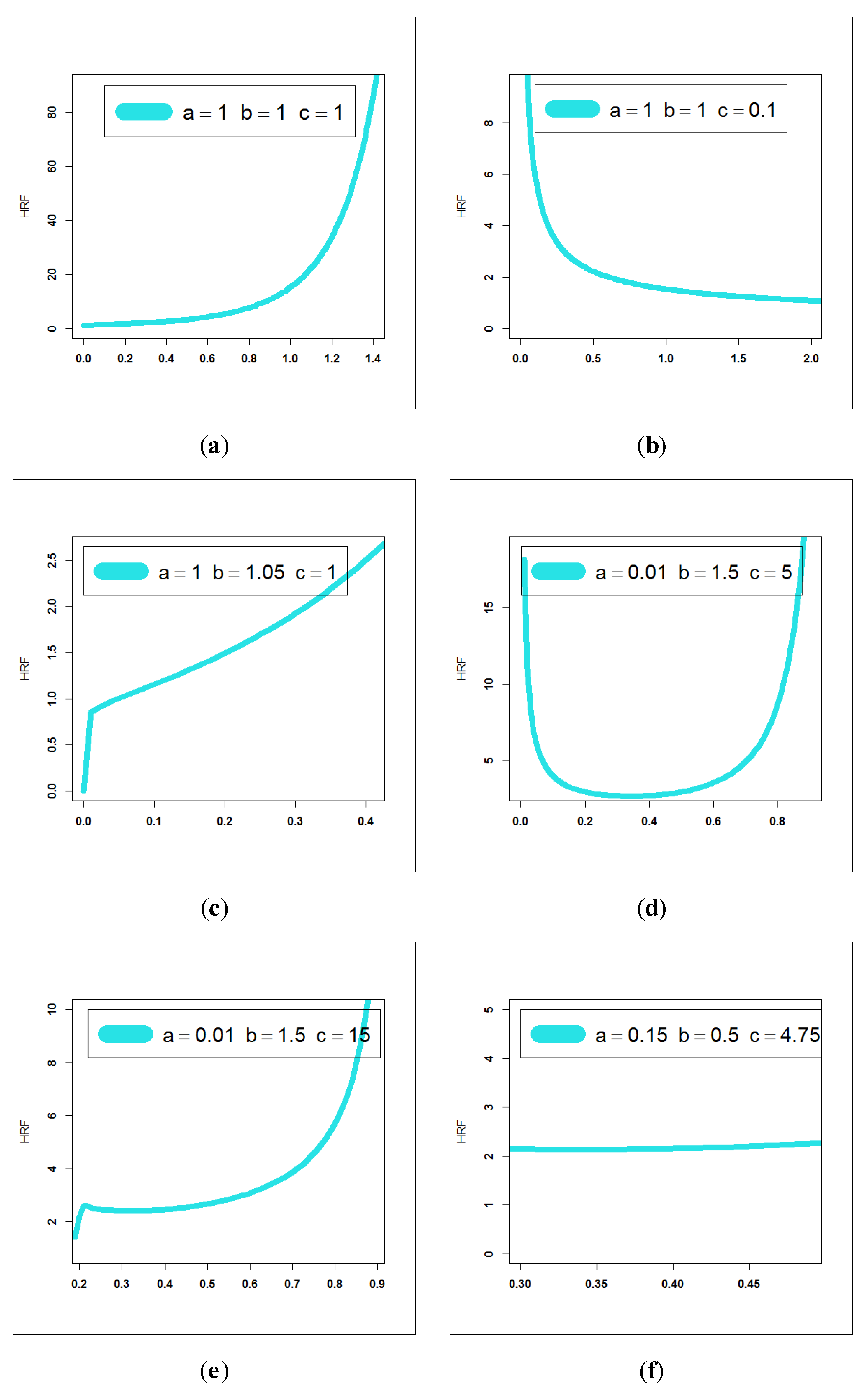 Symmetry 13 02357 g002