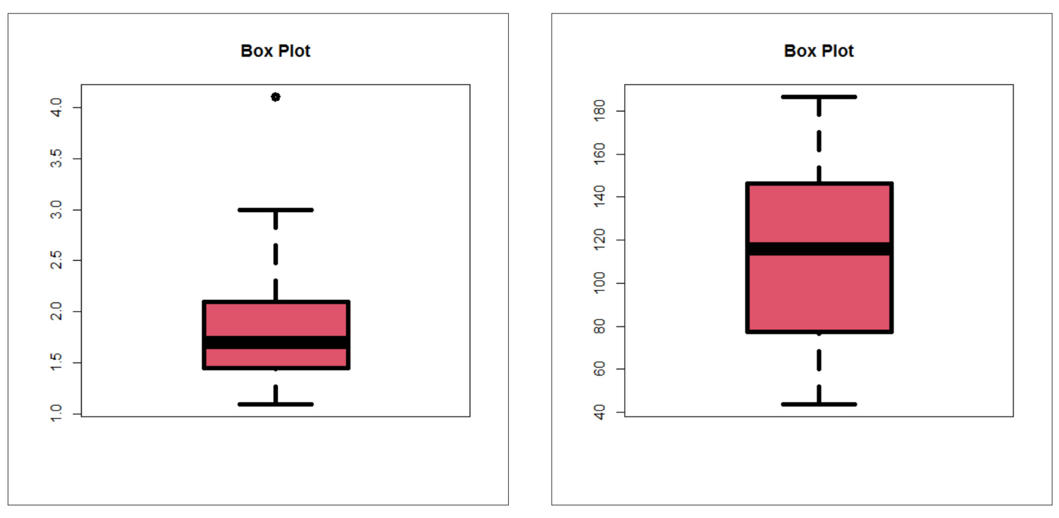 Symmetry 13 02357 g004