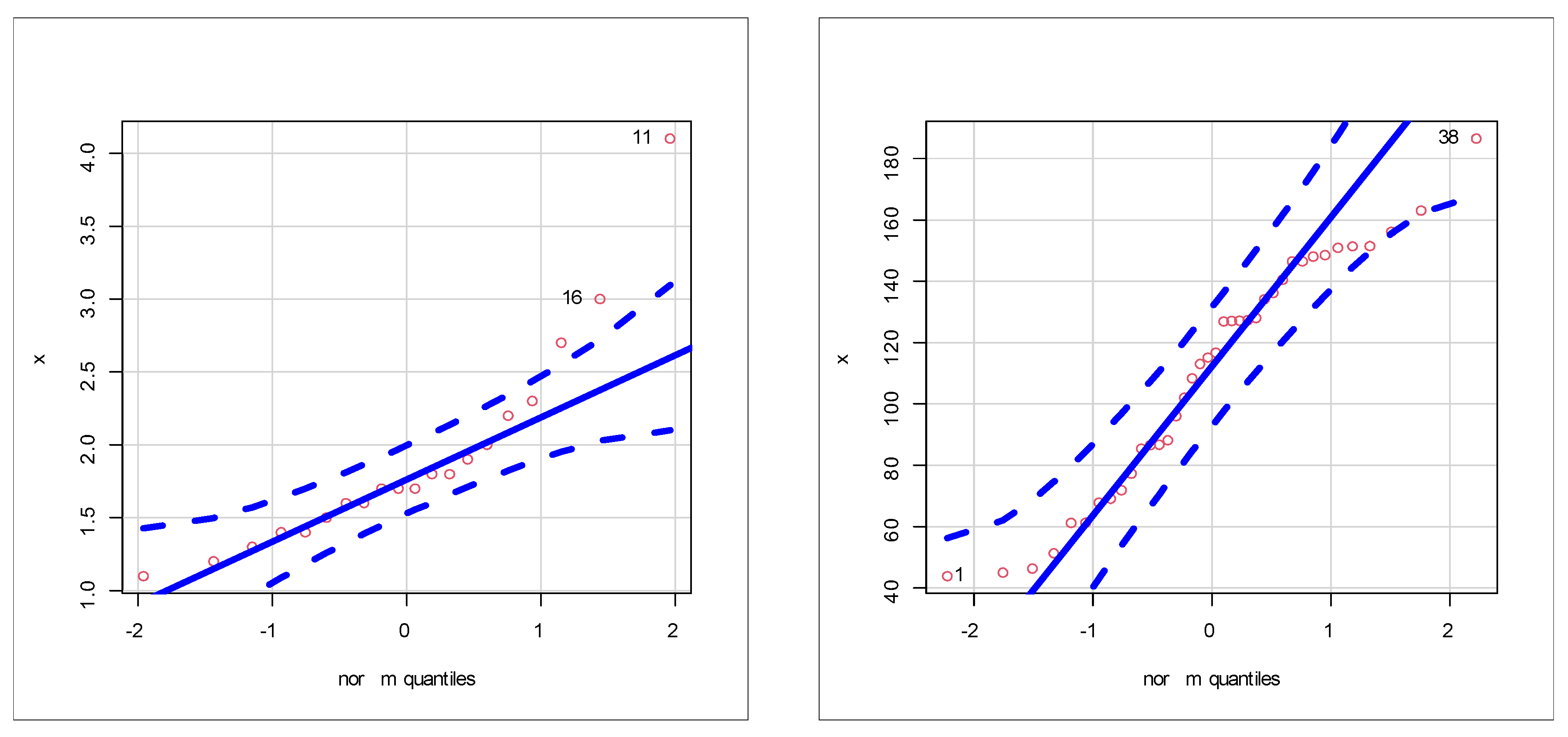 Symmetry 13 02357 g005