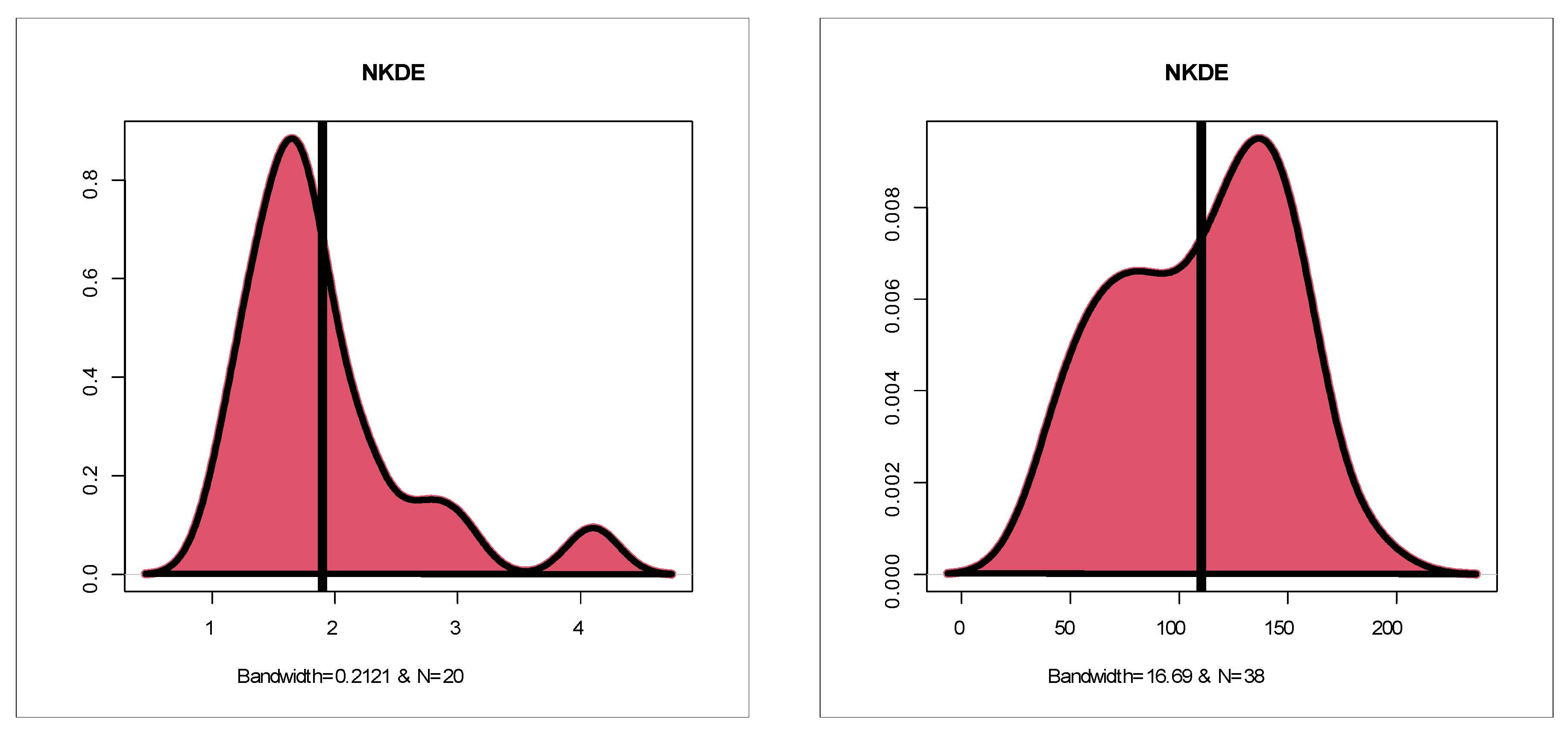 Symmetry 13 02357 g007
