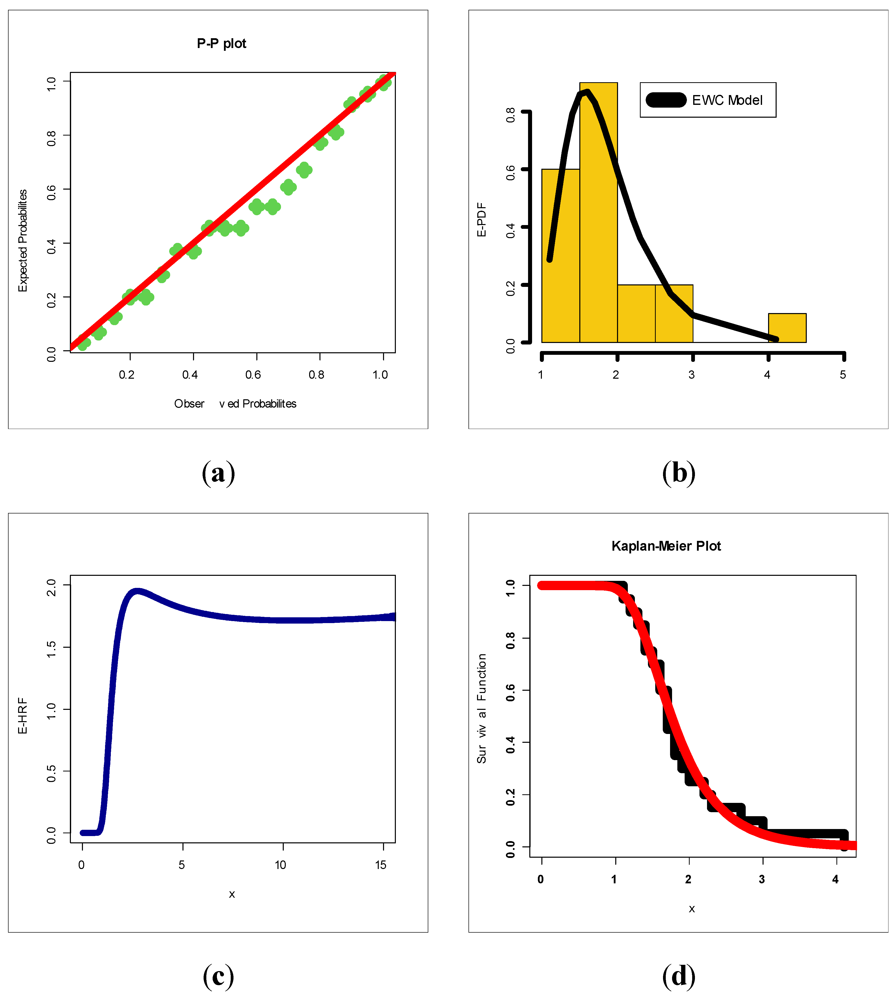Symmetry 13 02357 g008