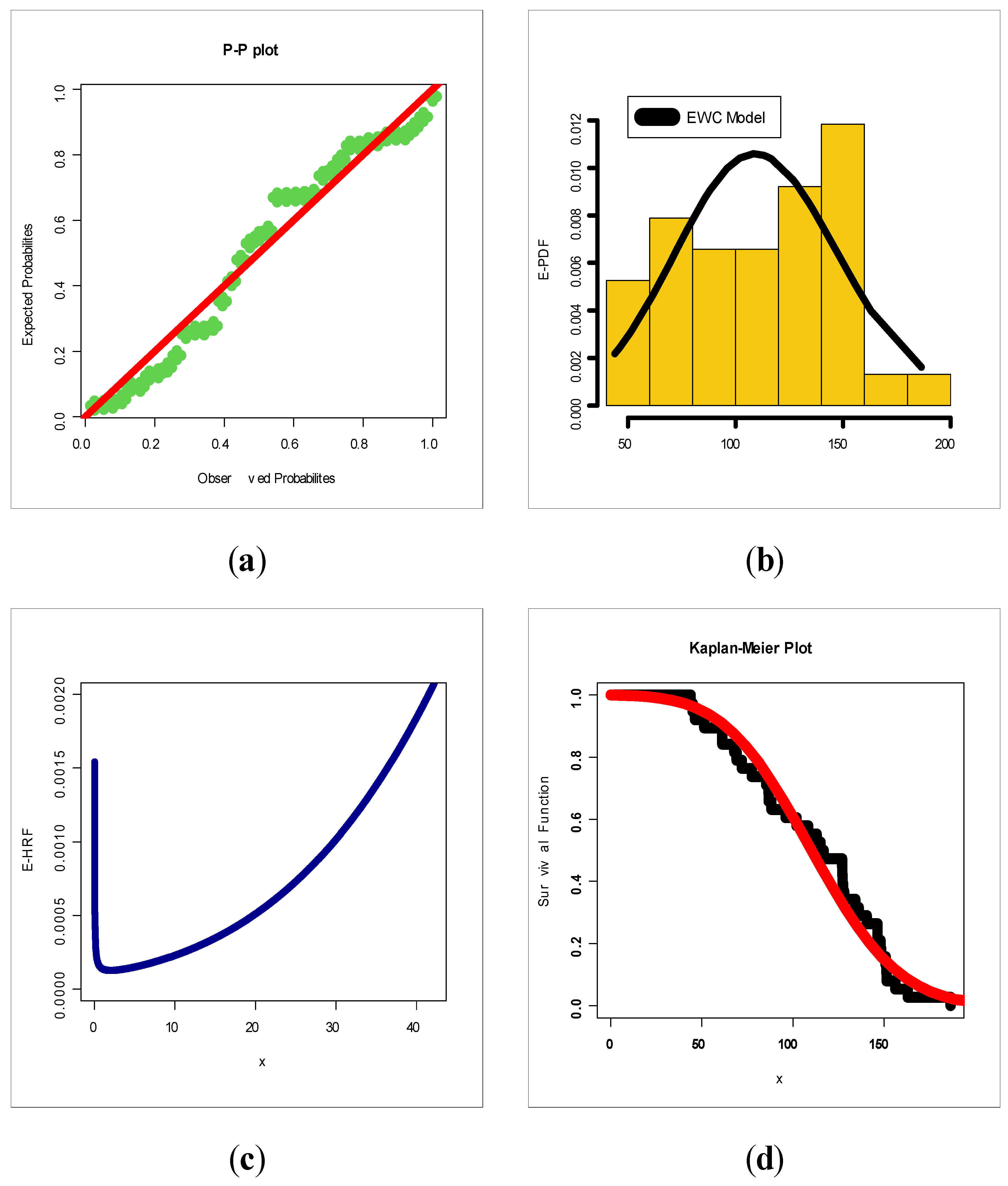Symmetry 13 02357 g009
