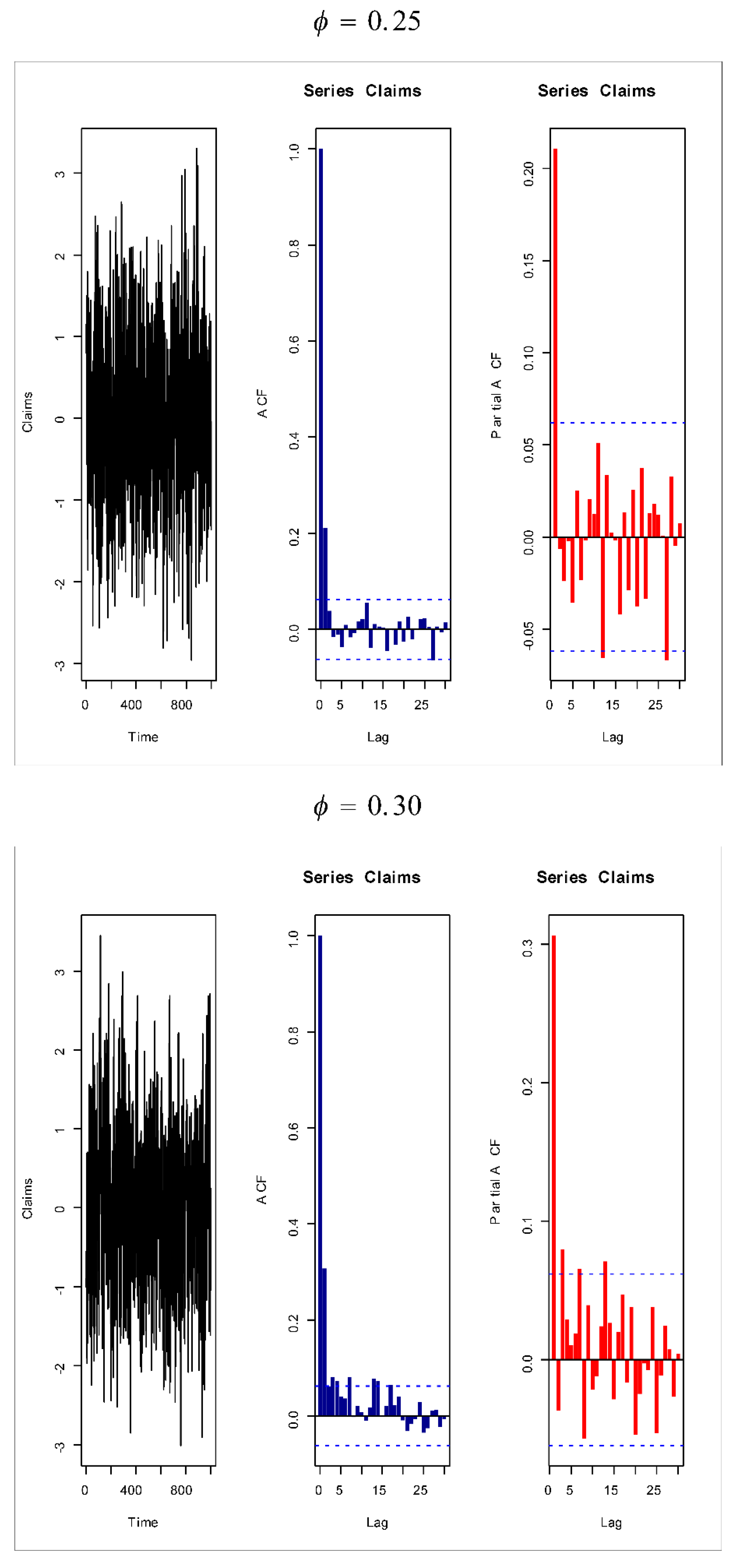 Symmetry 13 02357 g018