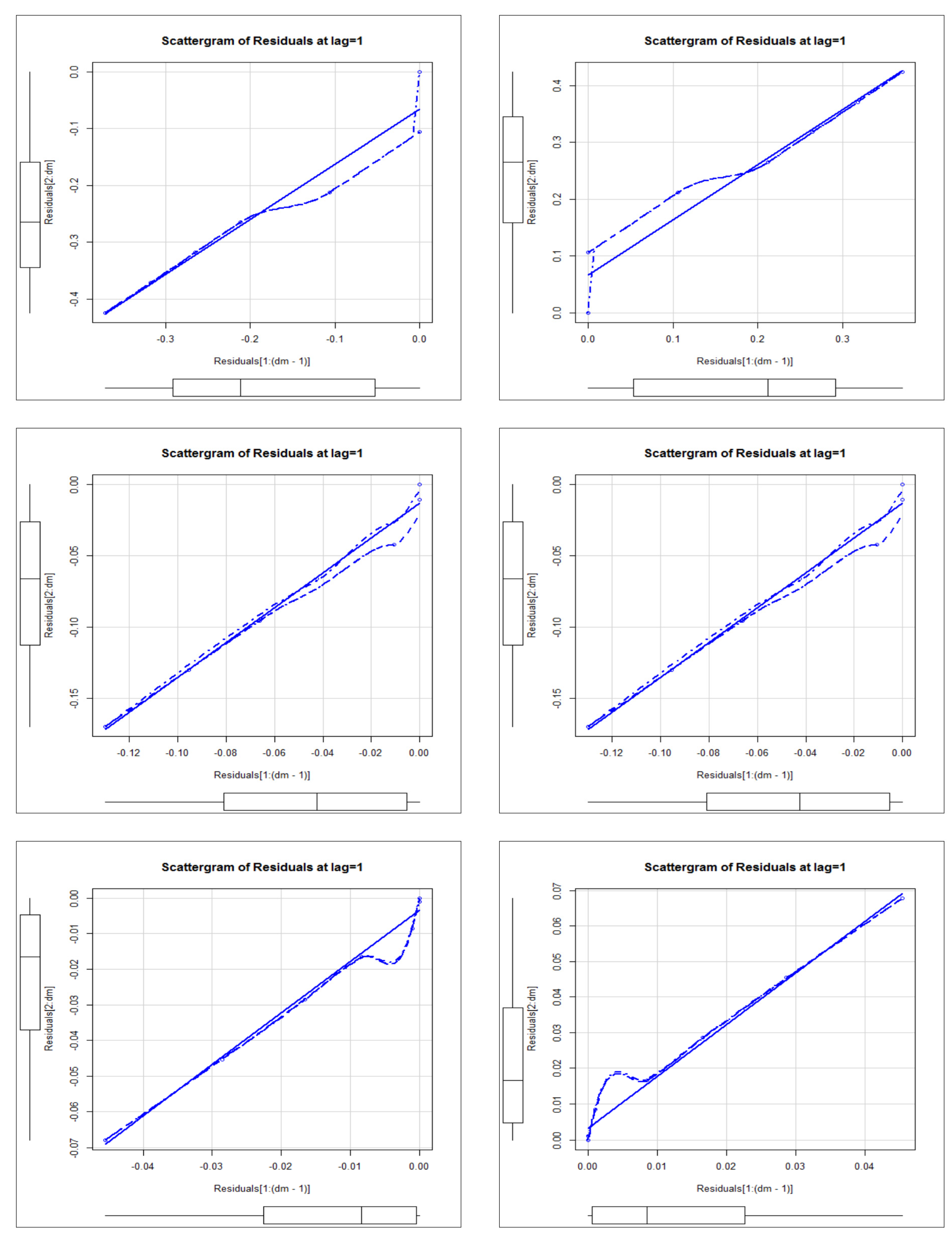 Symmetry 13 02357 g022