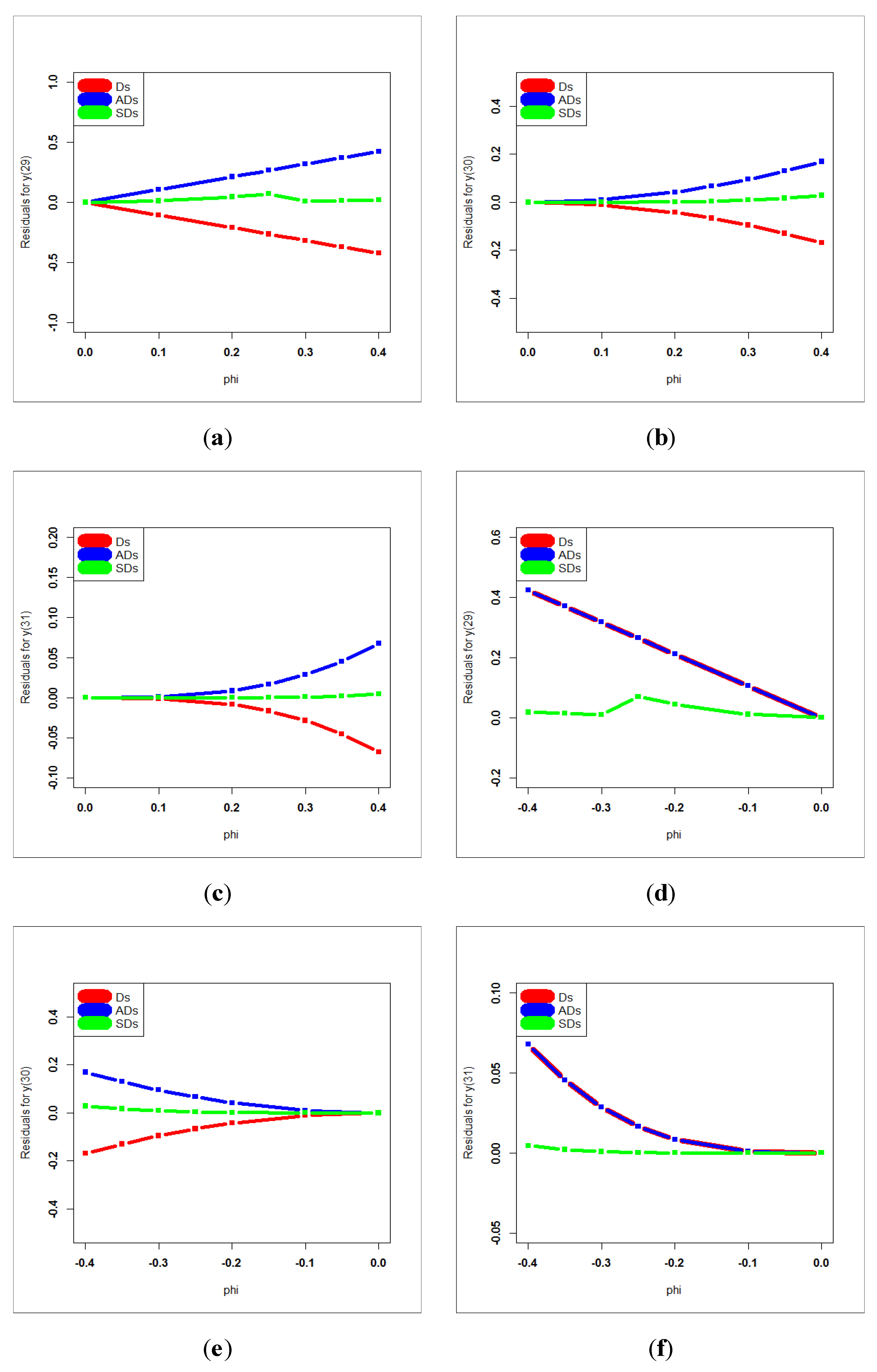 Symmetry 13 02357 g023