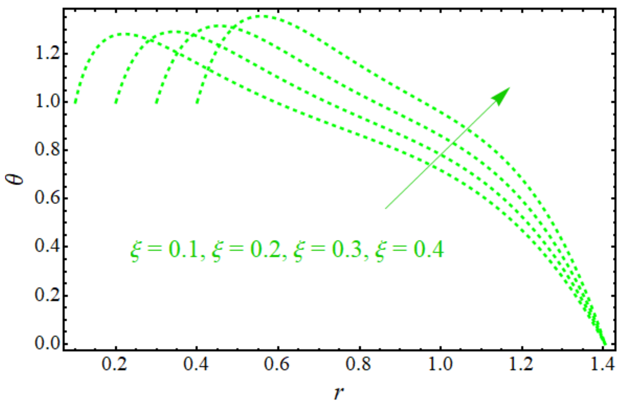Symmetry 13 02358 g004 550