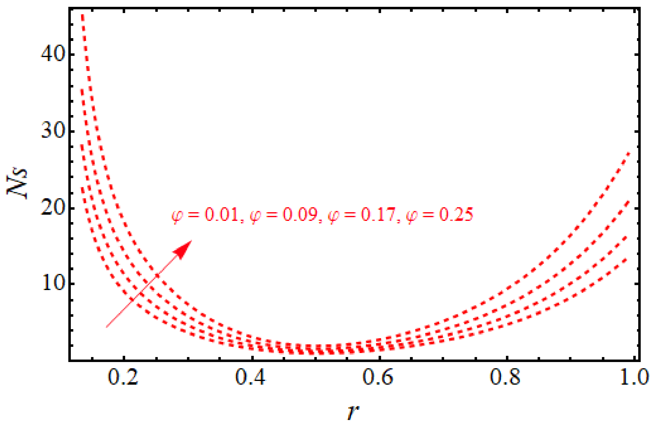 Symmetry 13 02358 g008 550