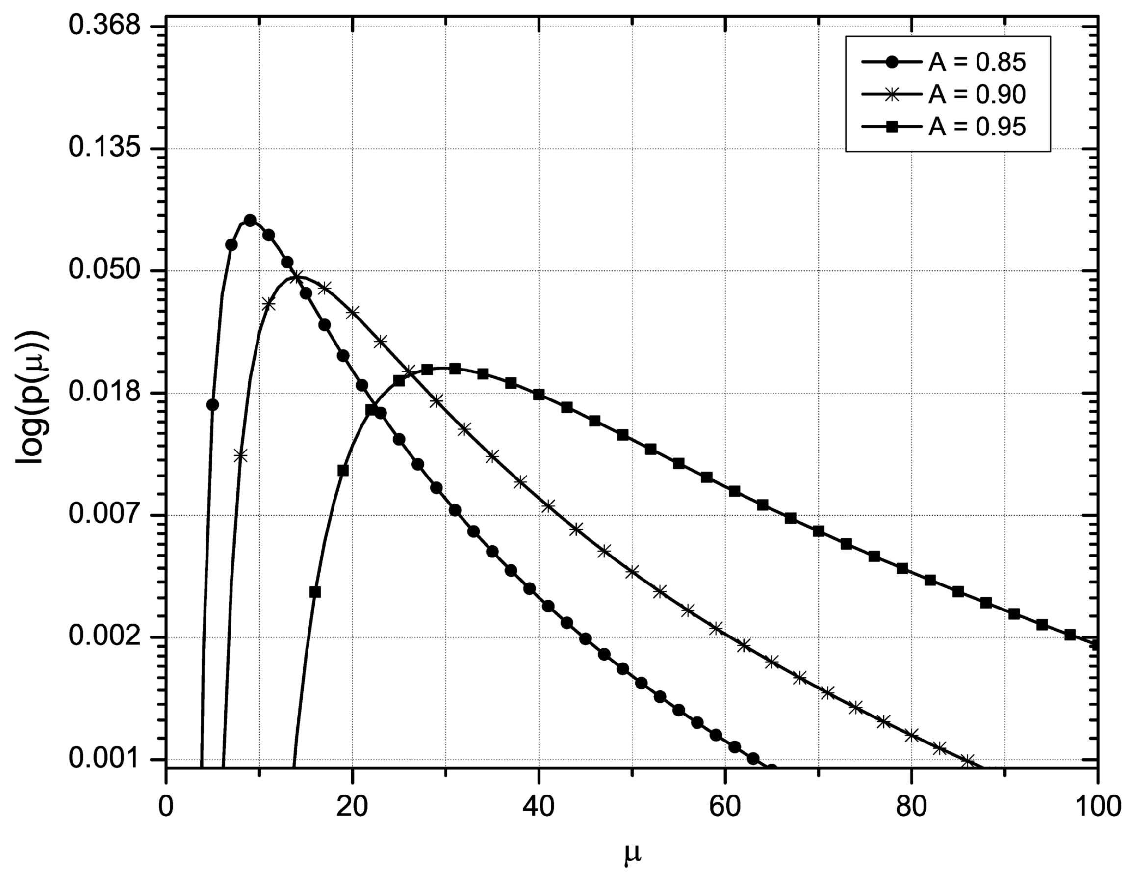 Symmetry 13 02360 g001 550