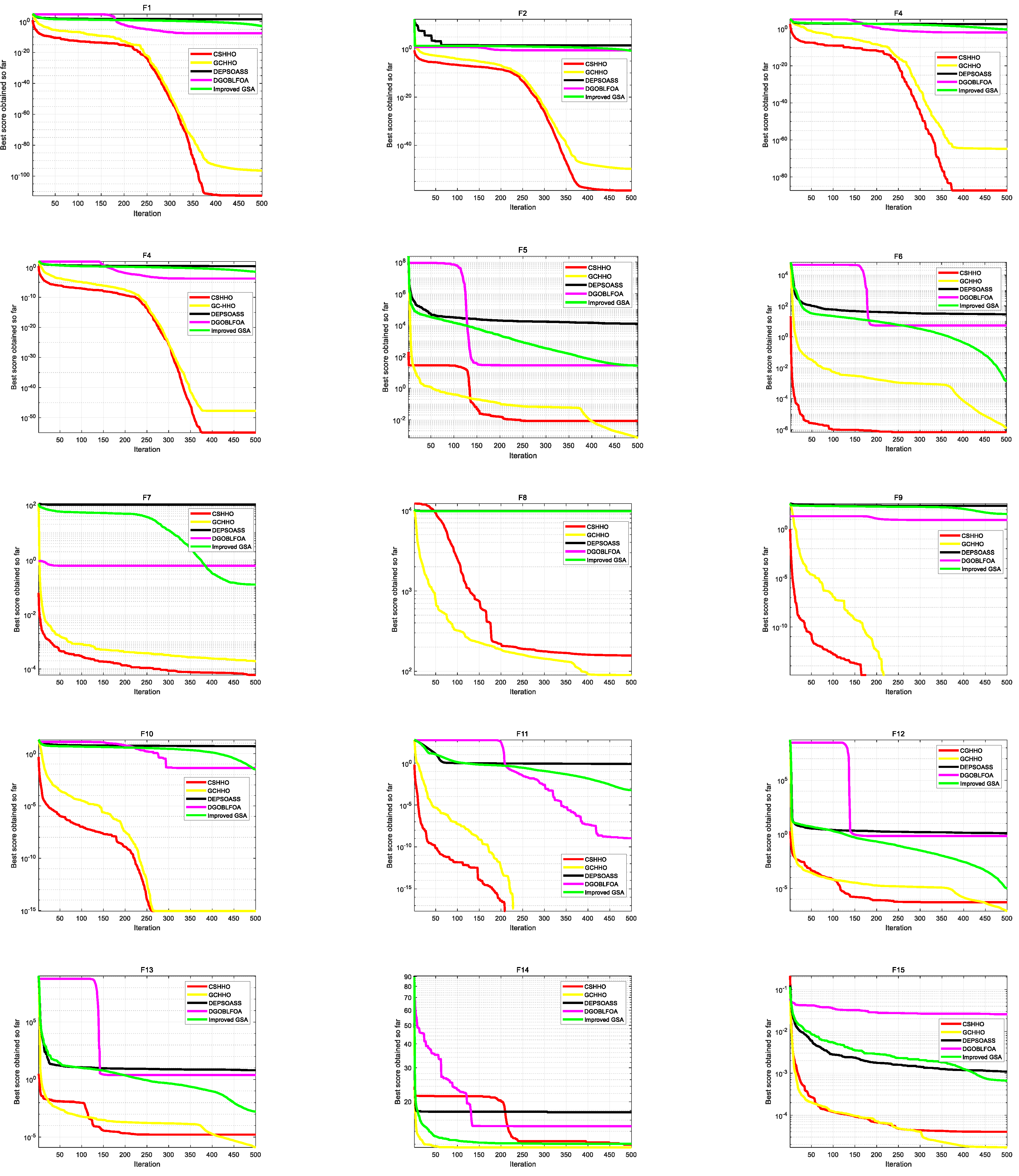 Symmetry 13 02364 g005a