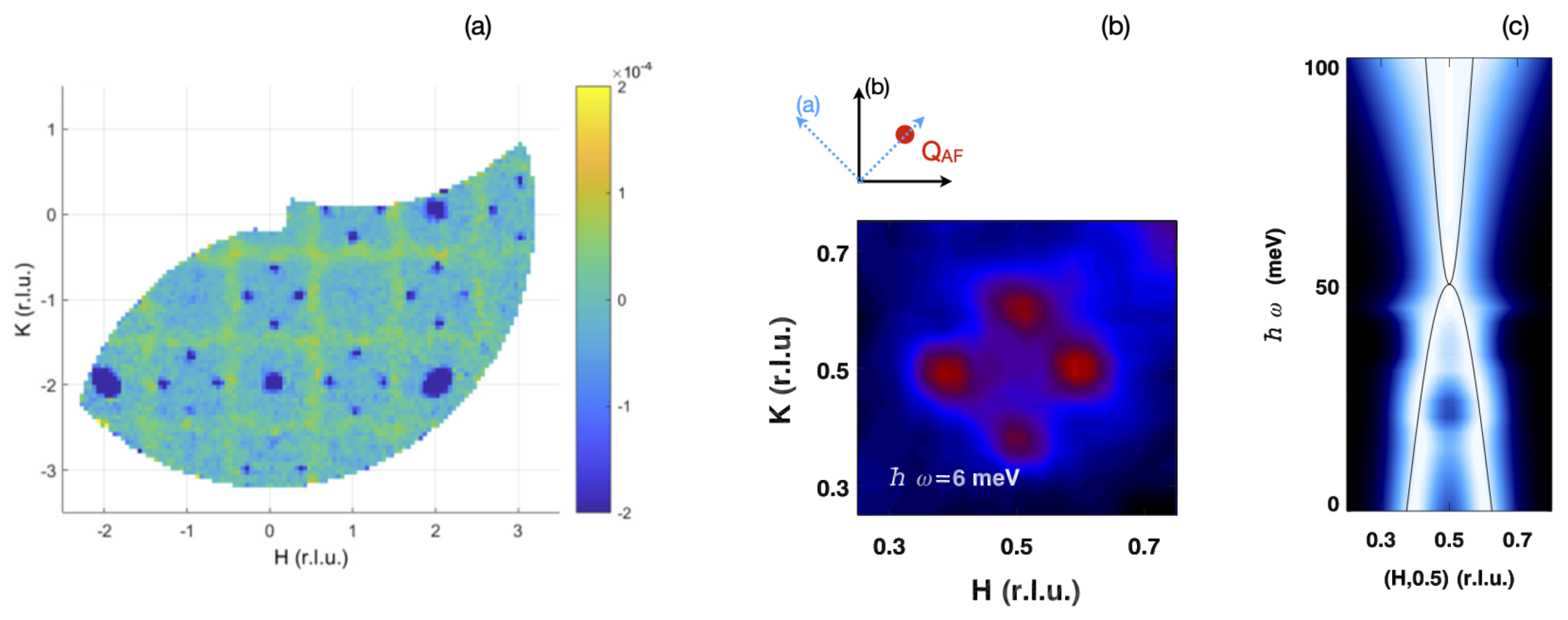 Symmetry 13 02365 g002