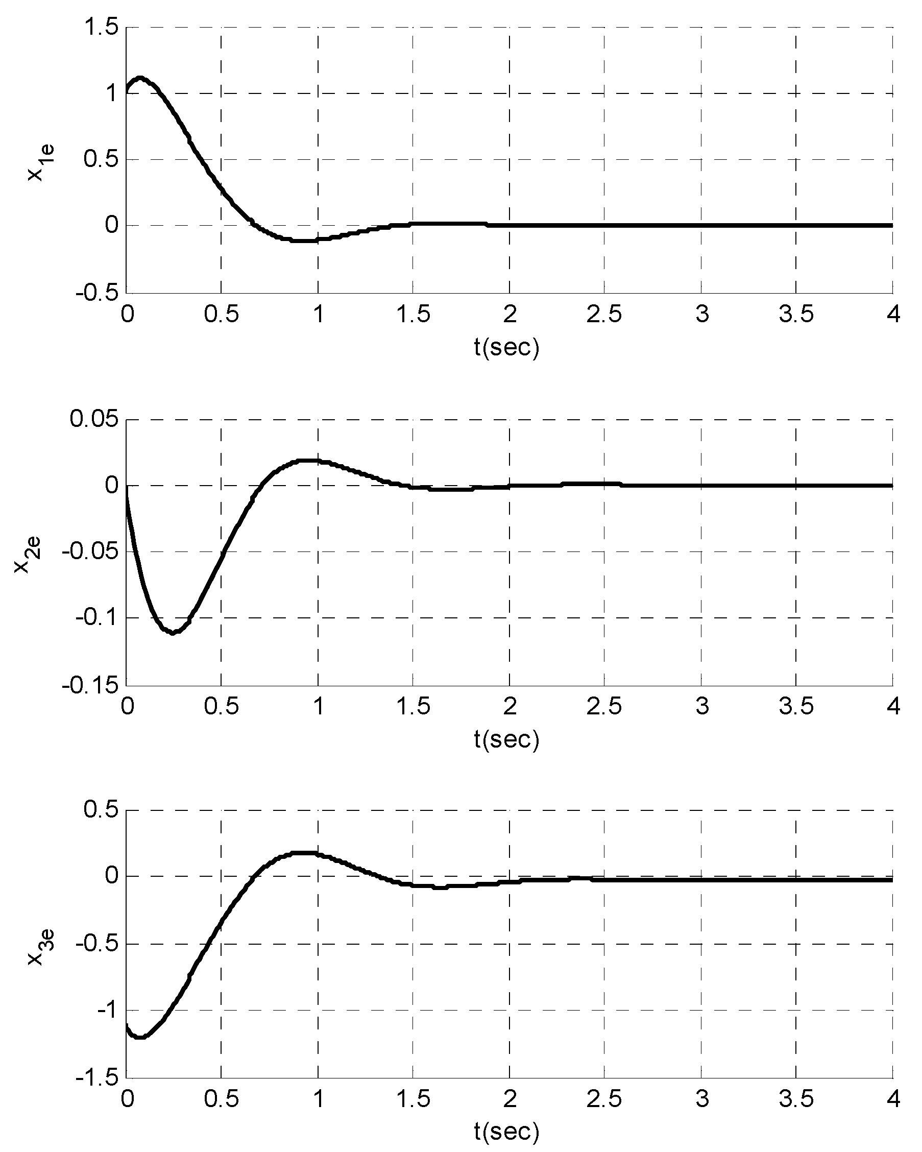 Symmetry 13 02367 g003 550