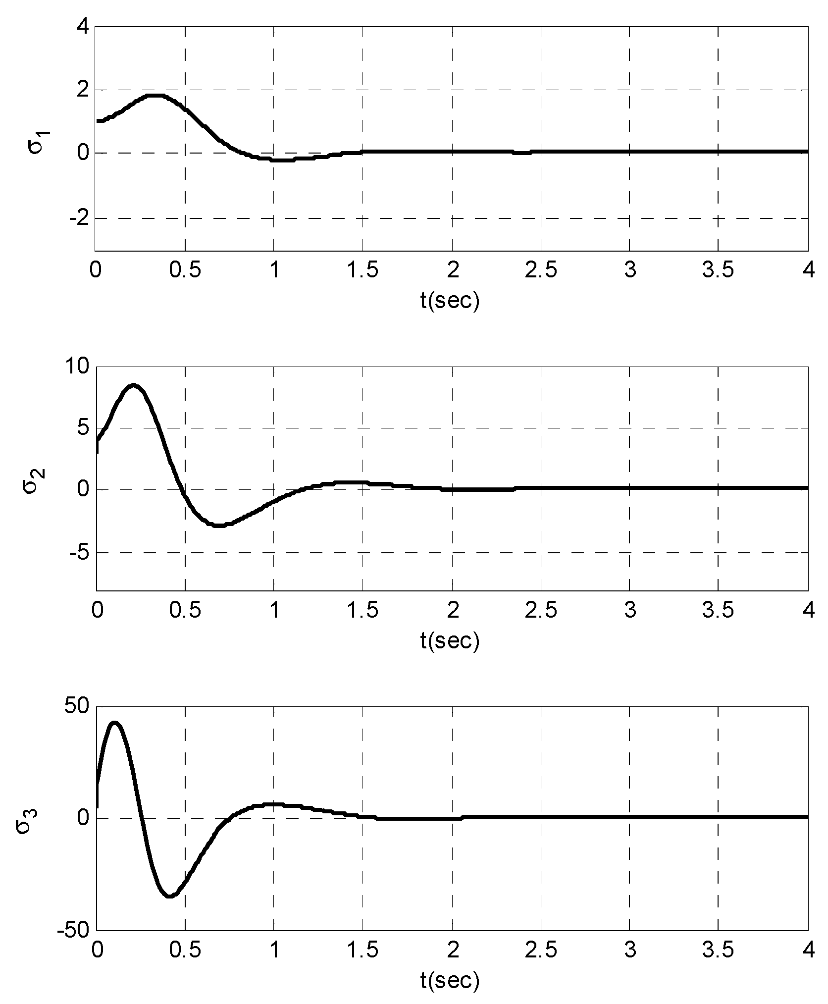 Symmetry 13 02367 g007 550