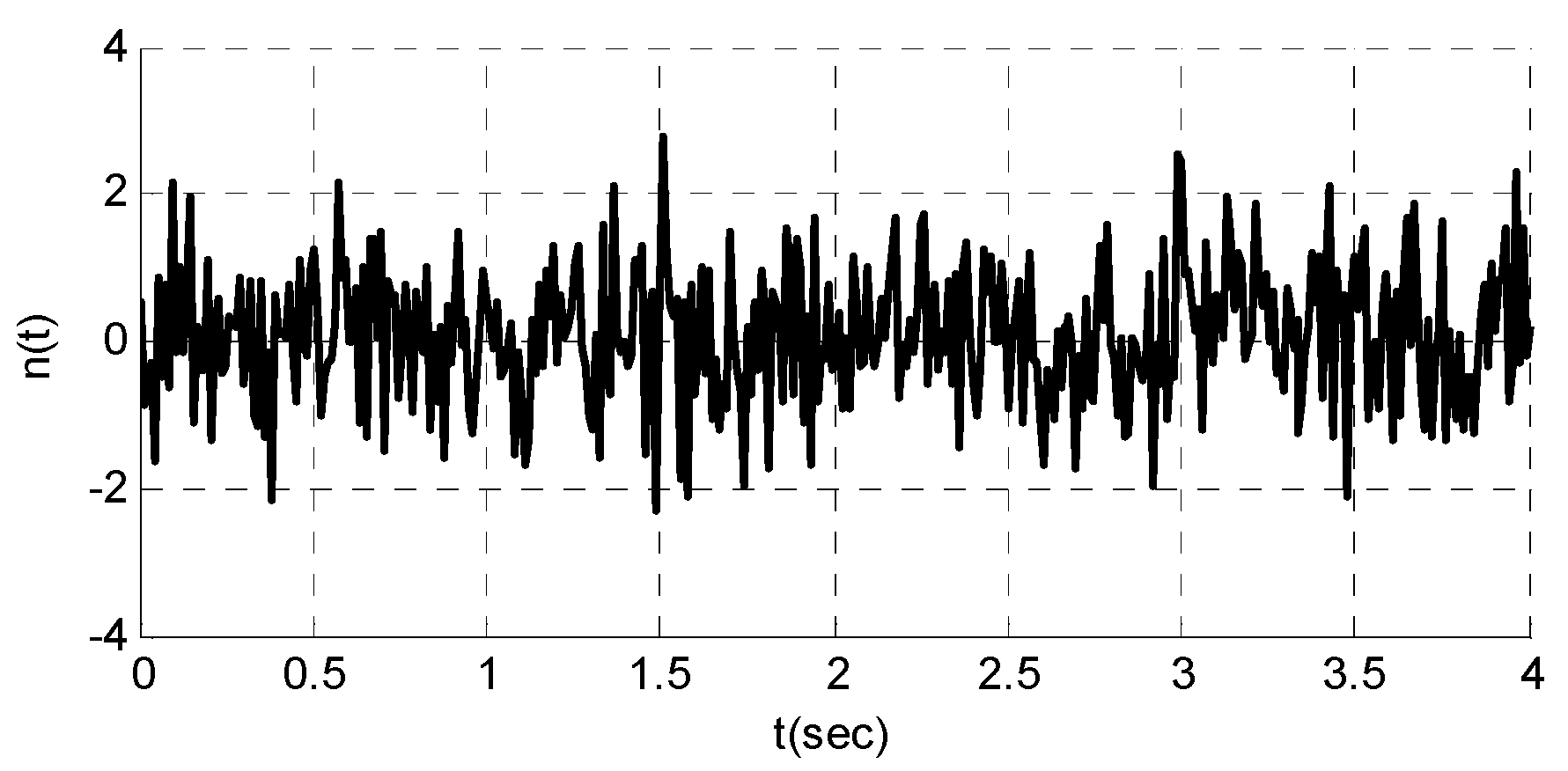Symmetry 13 02367 g009 550