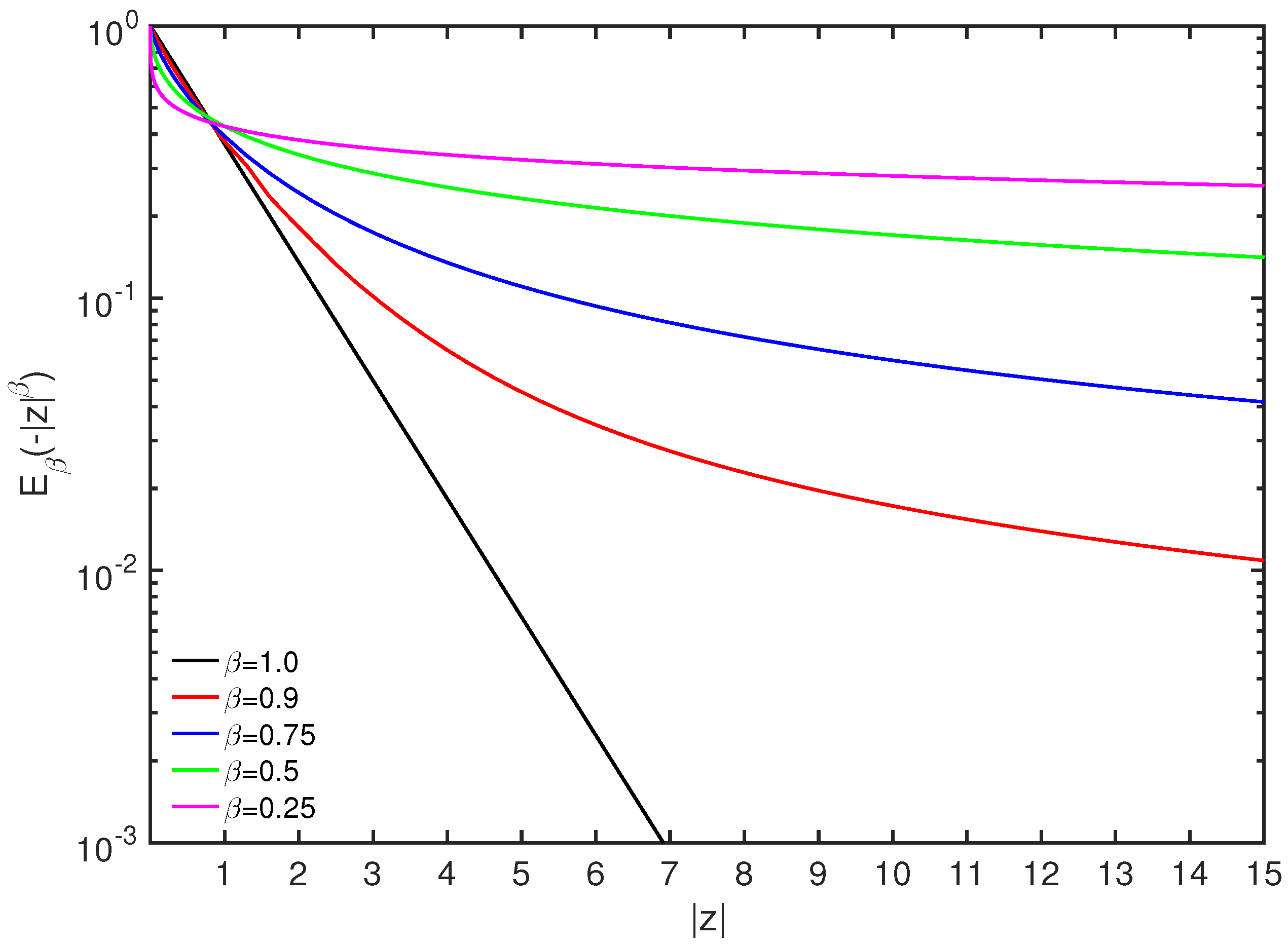 Symmetry 13 02368 g001 Symmetry 13 02368 g001